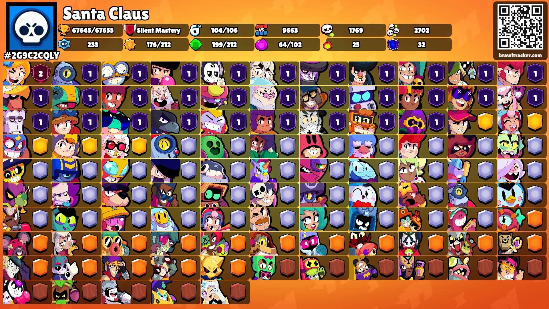 Santa Claus's Ranks