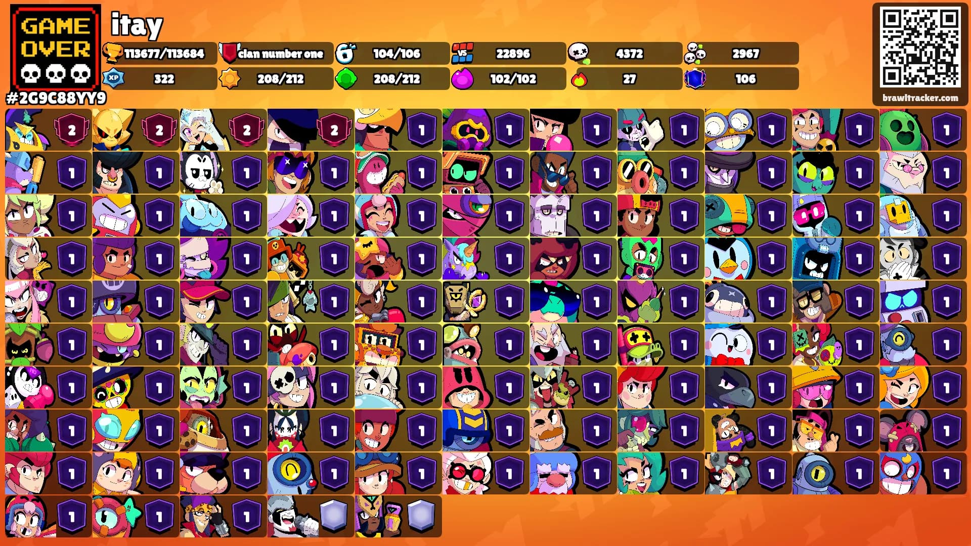itay's Ranks
