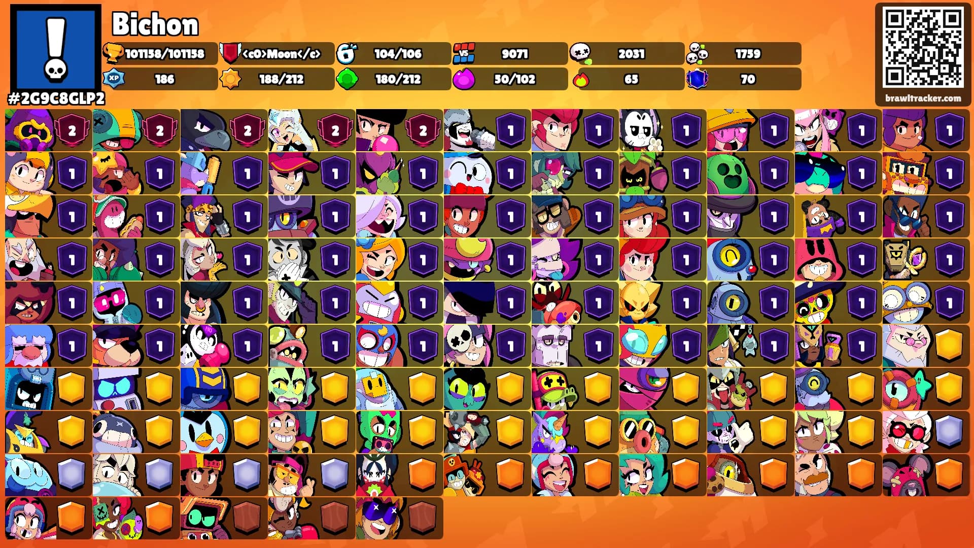 Bichon's Ranks