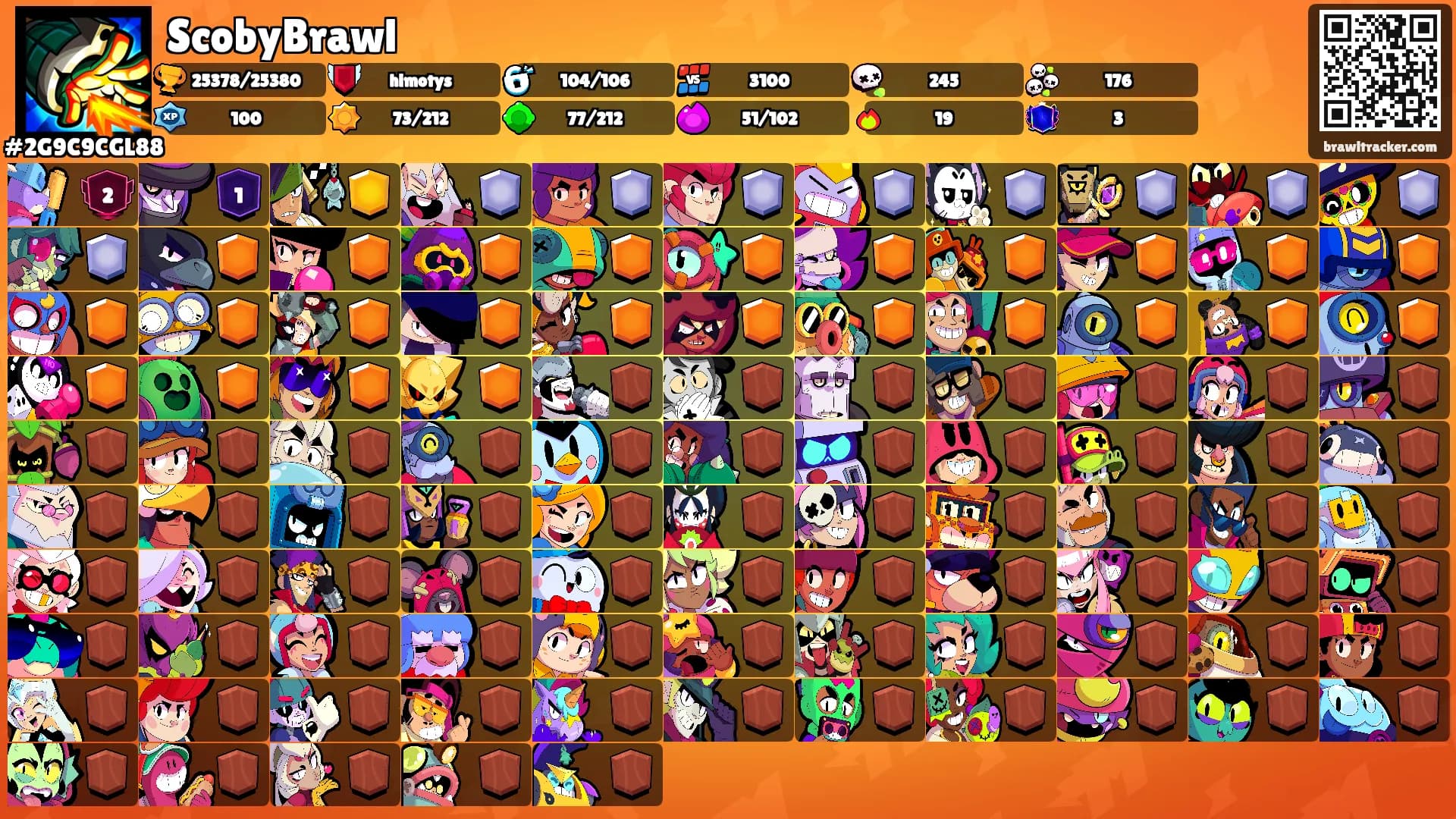ScobyBrawl's Ranks