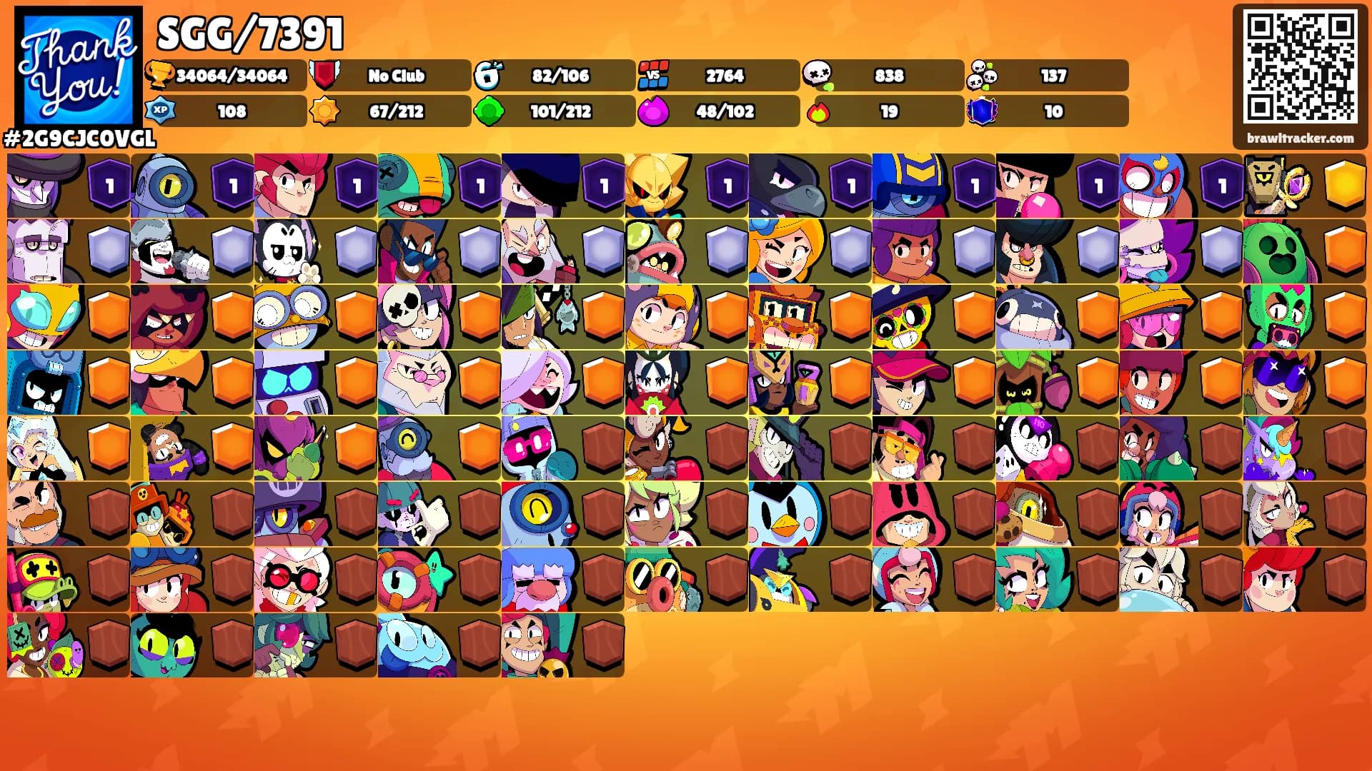 SGG/7391's Ranks