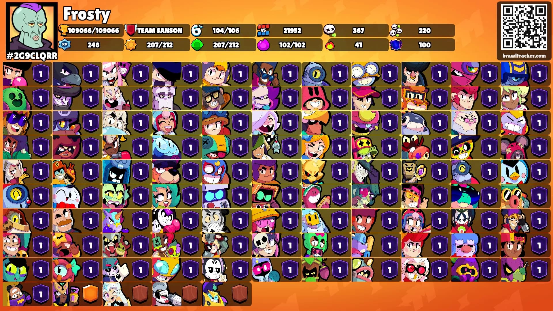 Frosty's Ranks