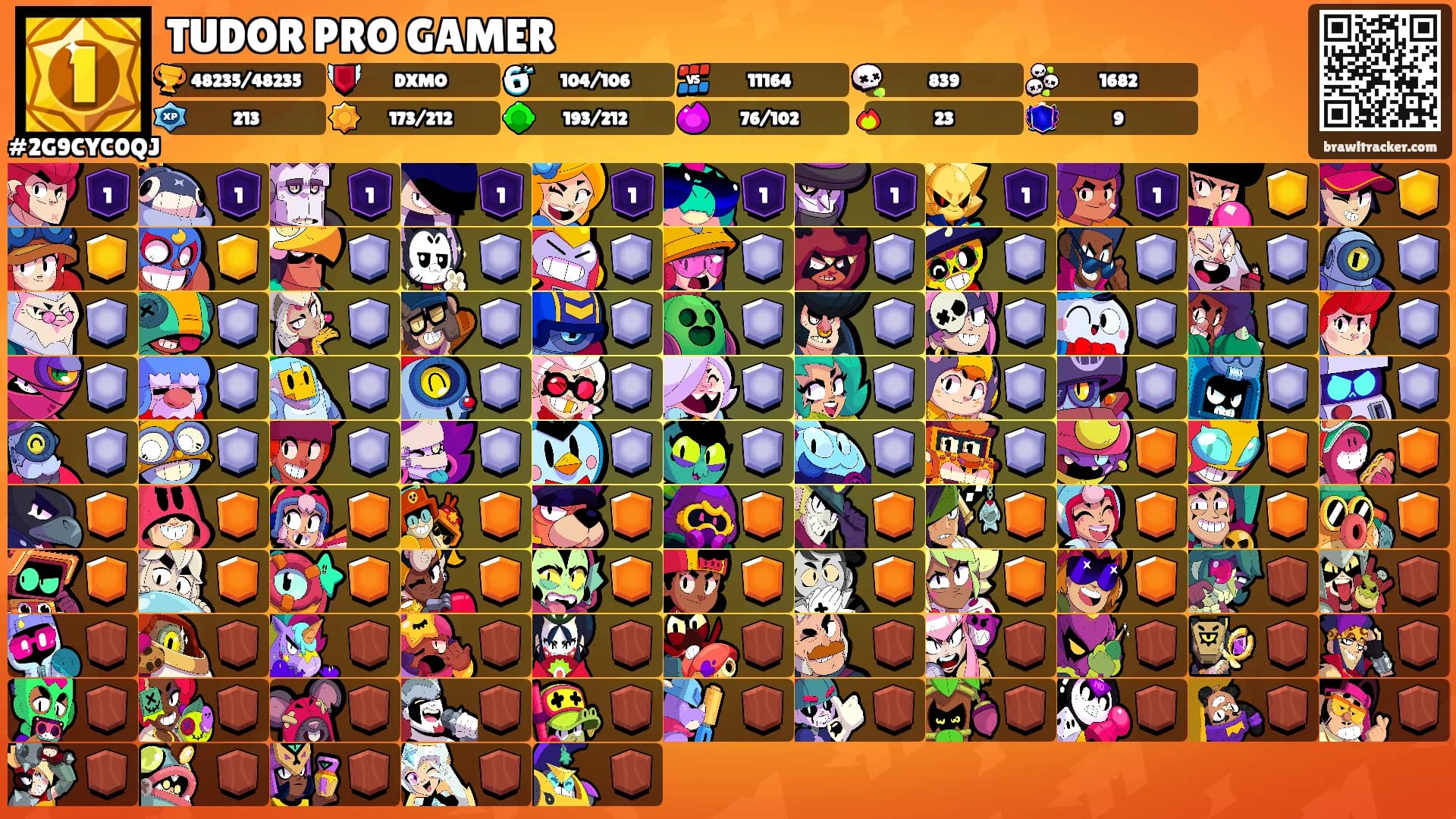 TUDOR PRO GAMER's Ranks