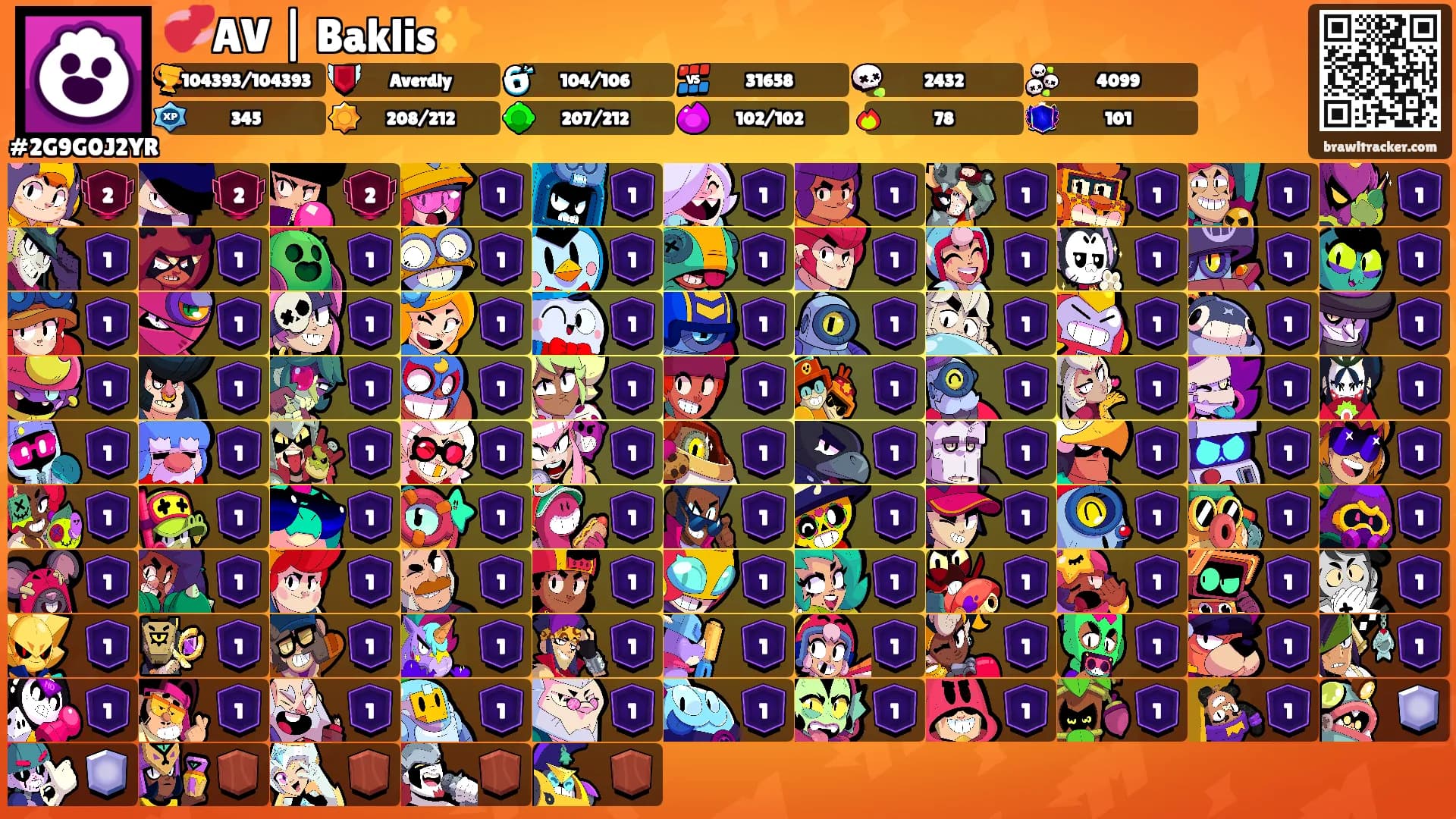 💞AV | Baklis✨'s Ranks