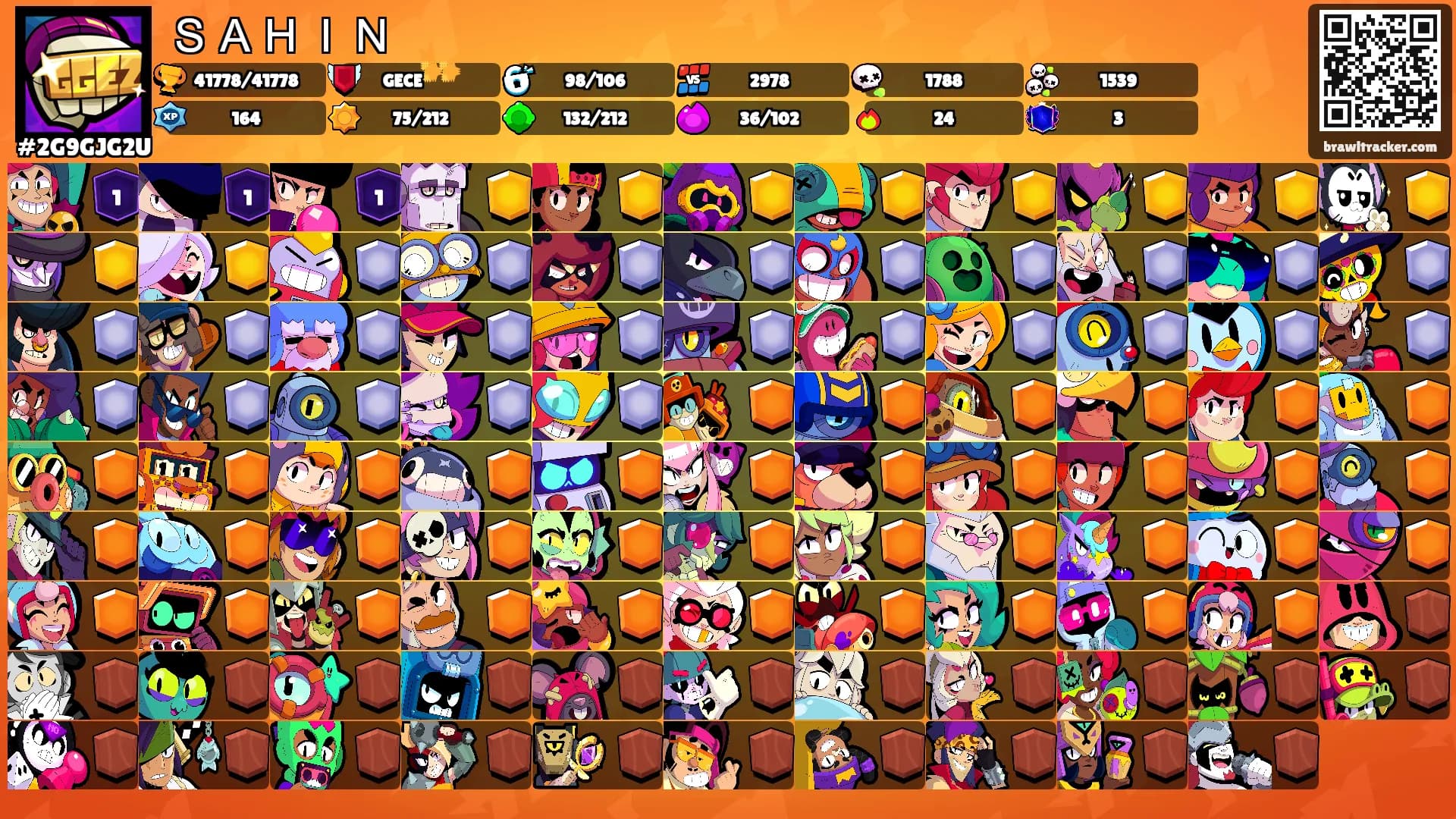 ＳＡＨＩＮ's Ranks