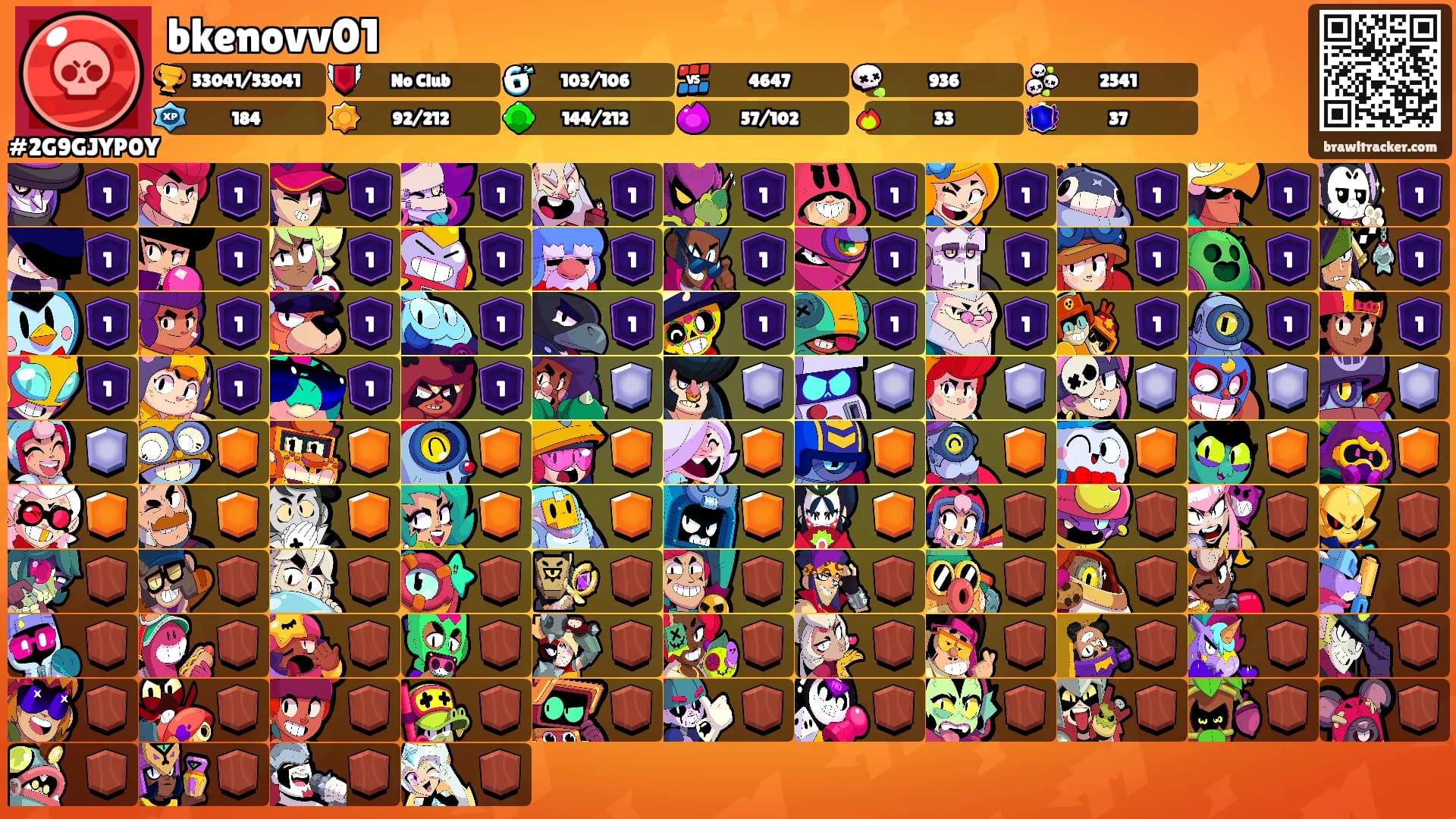 bkenovv01's Ranks