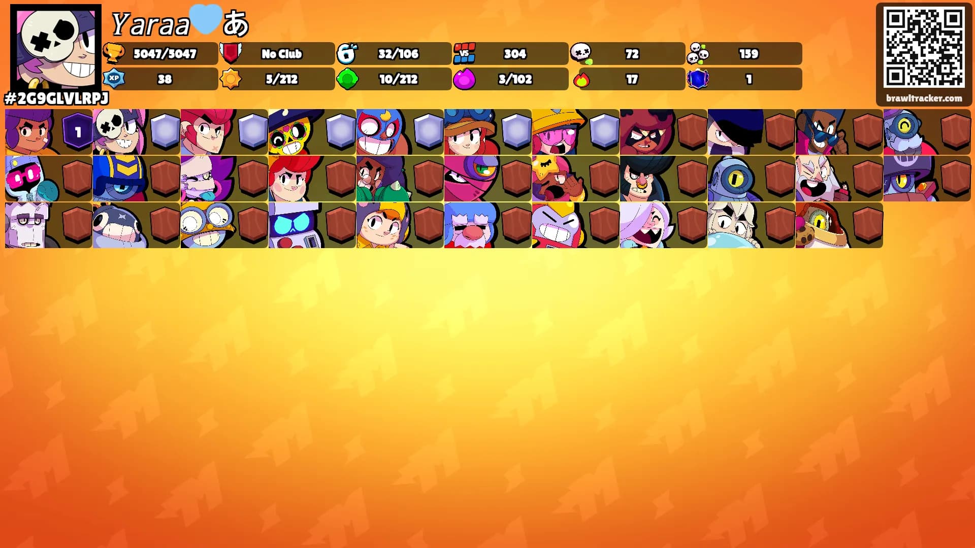 𝑌𝘢𝘳𝘢𝘢🩵あ's Ranks