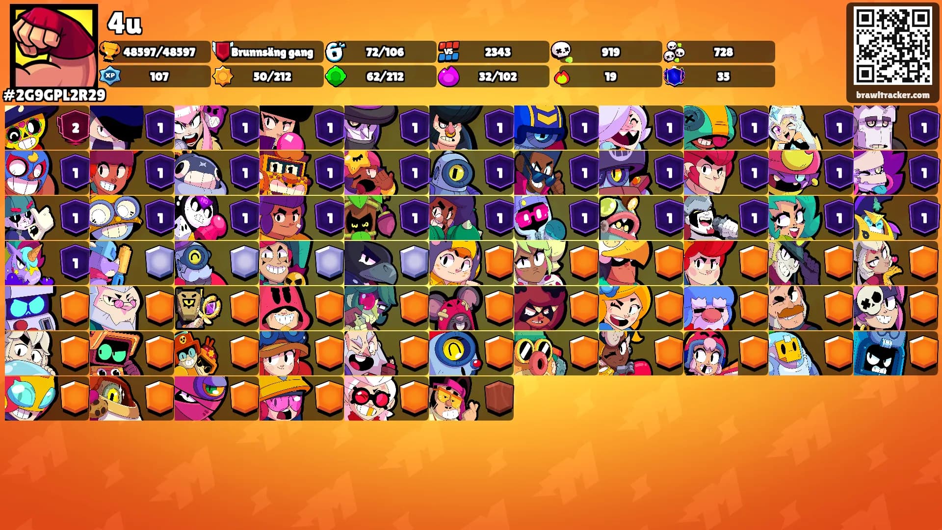 4u's Ranks