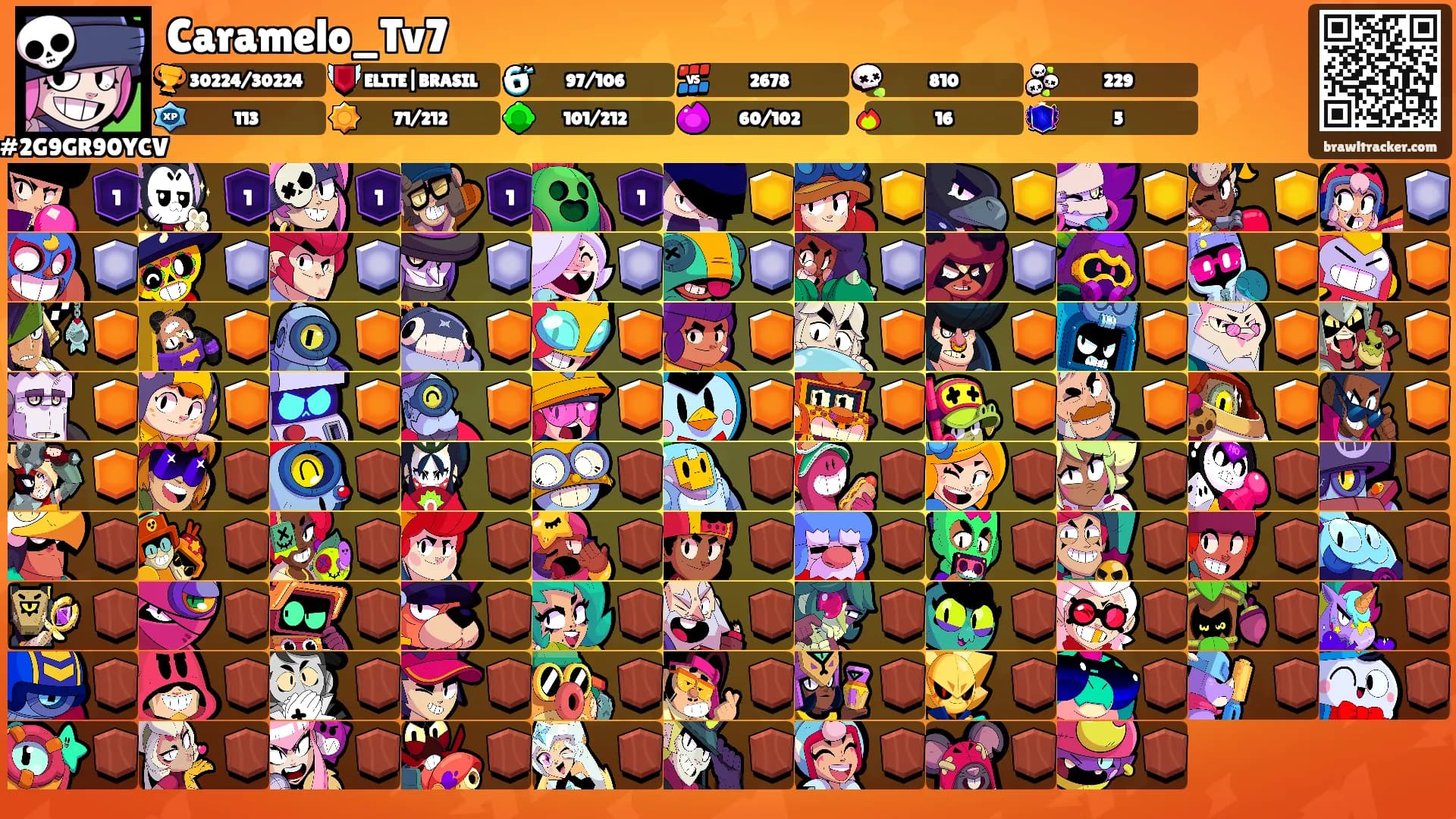 Caramelo_Tv7's Ranks