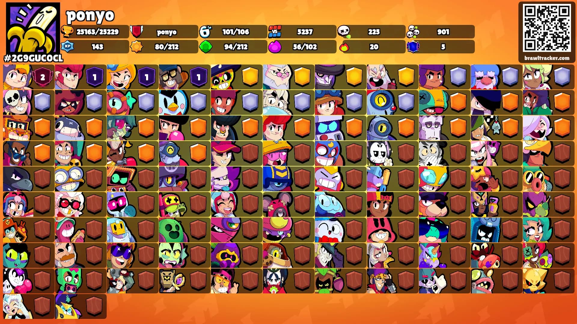 ponyo's Ranks