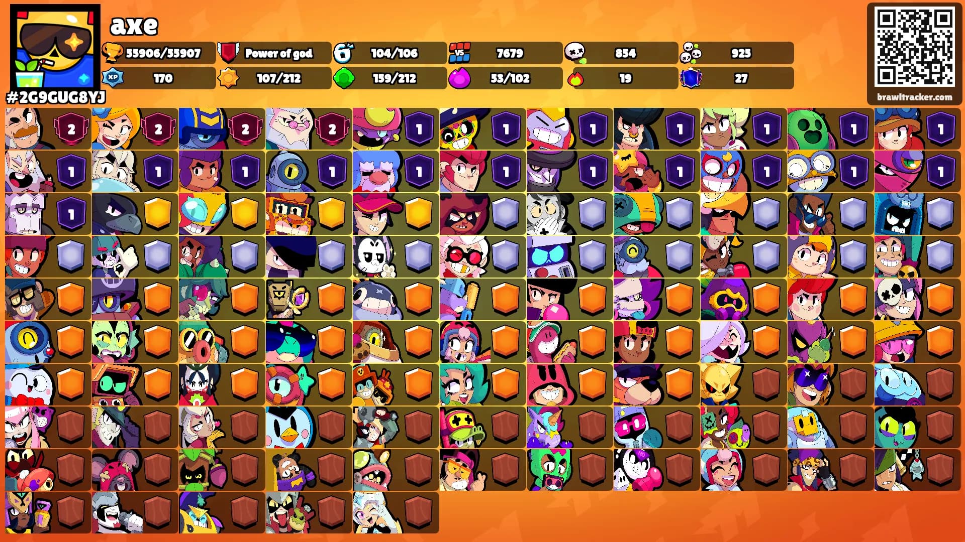 axe's Ranks