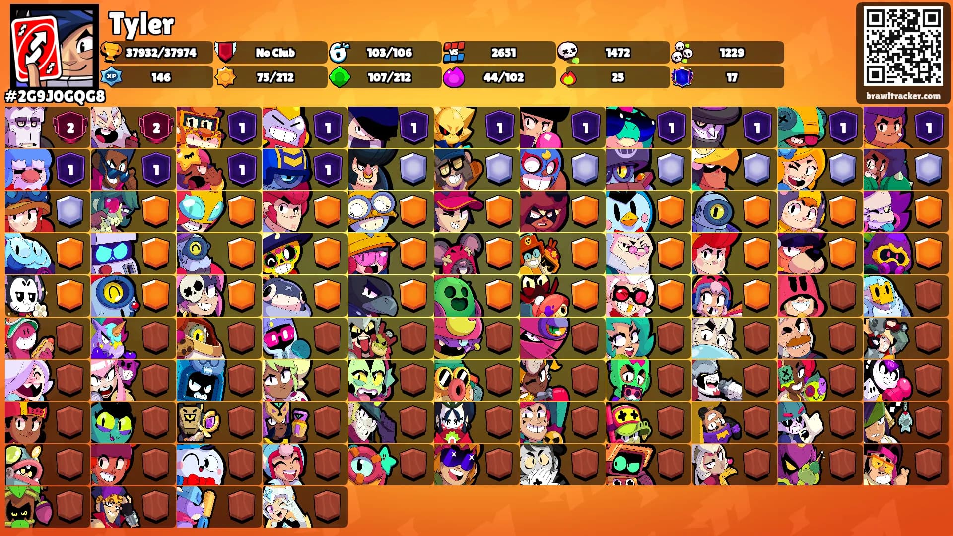 Tyler's Ranks
