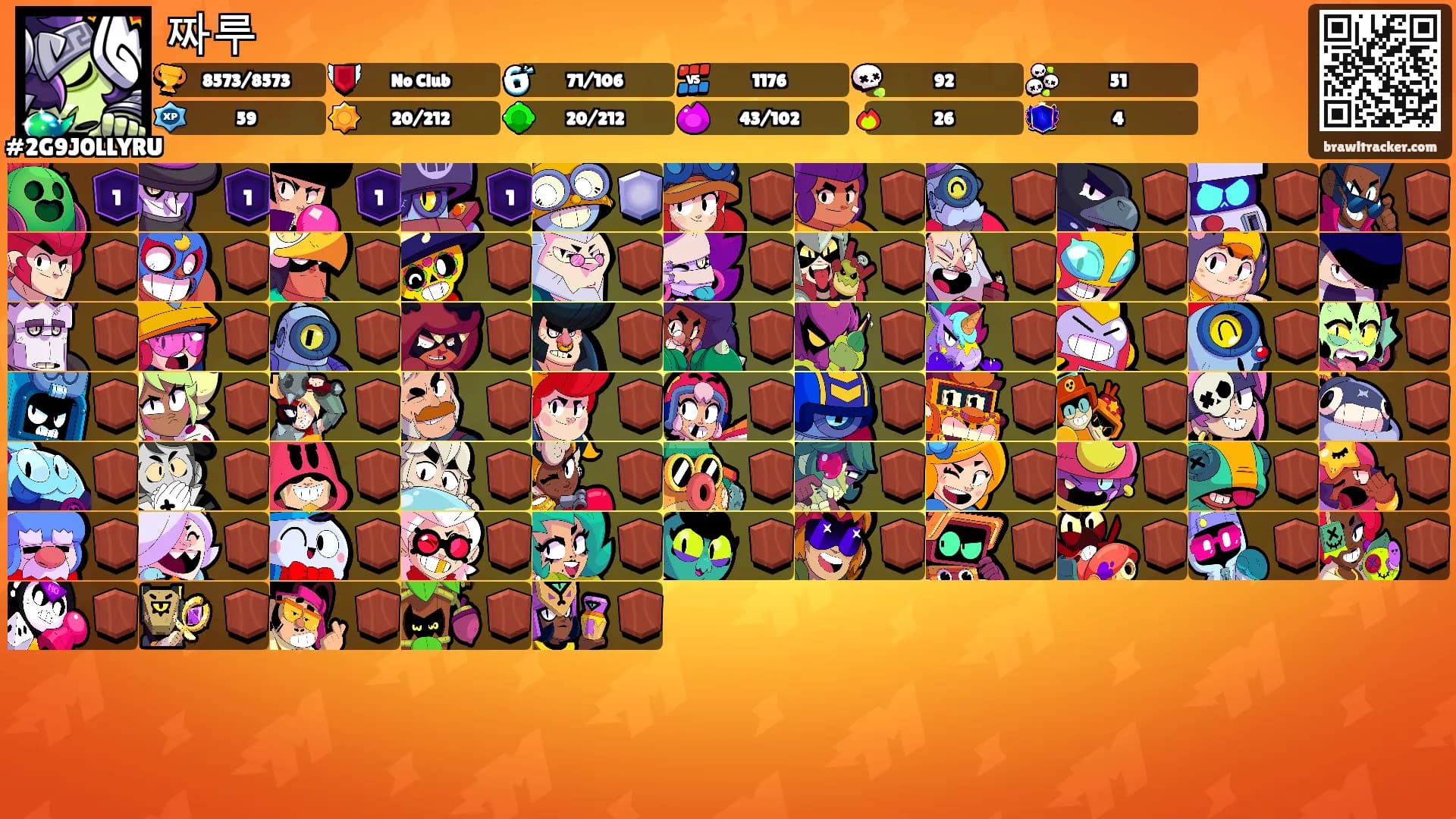 짜루's Ranks