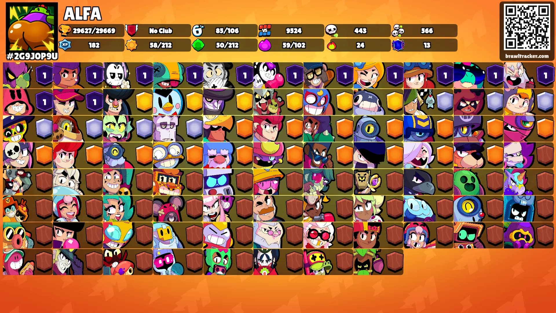 ALFA's Ranks