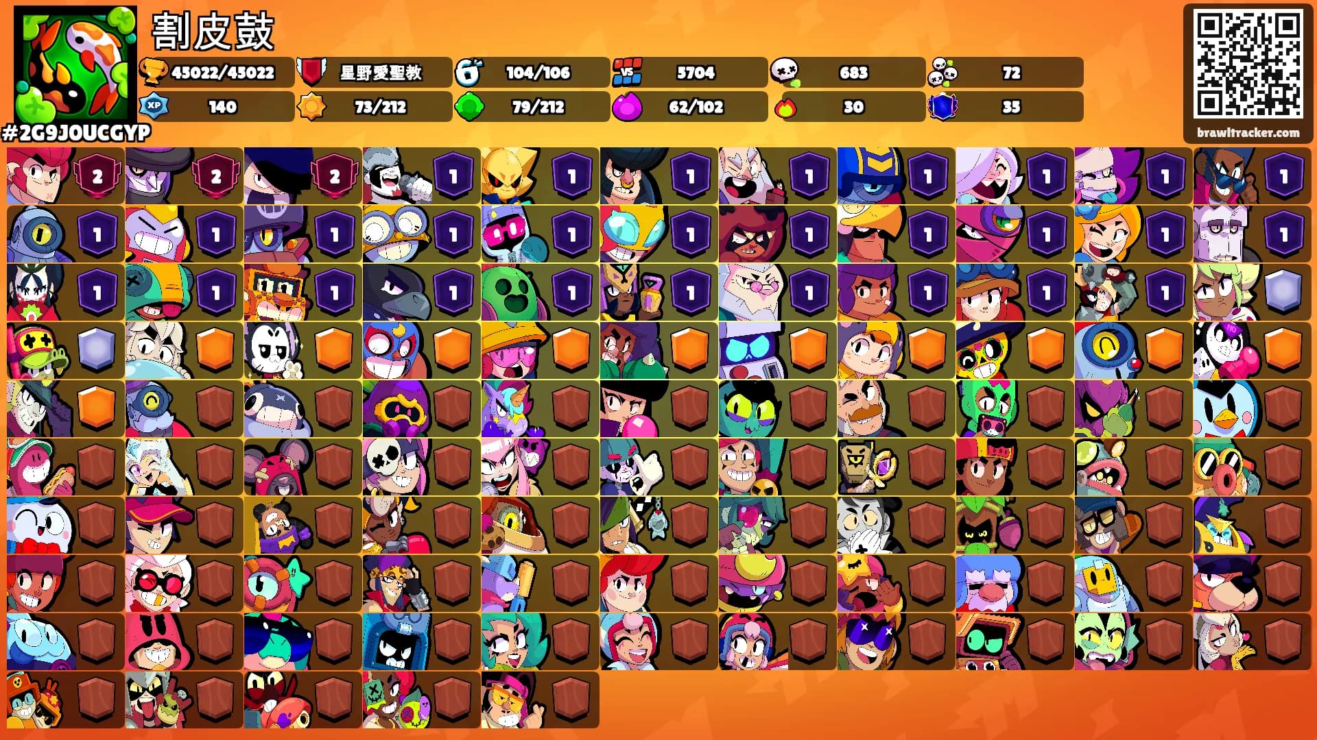 割皮鼓's Ranks