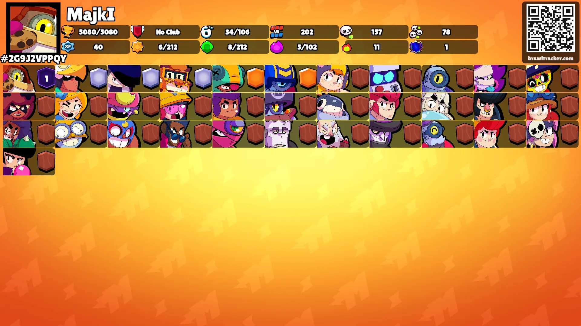 MajkI's Ranks