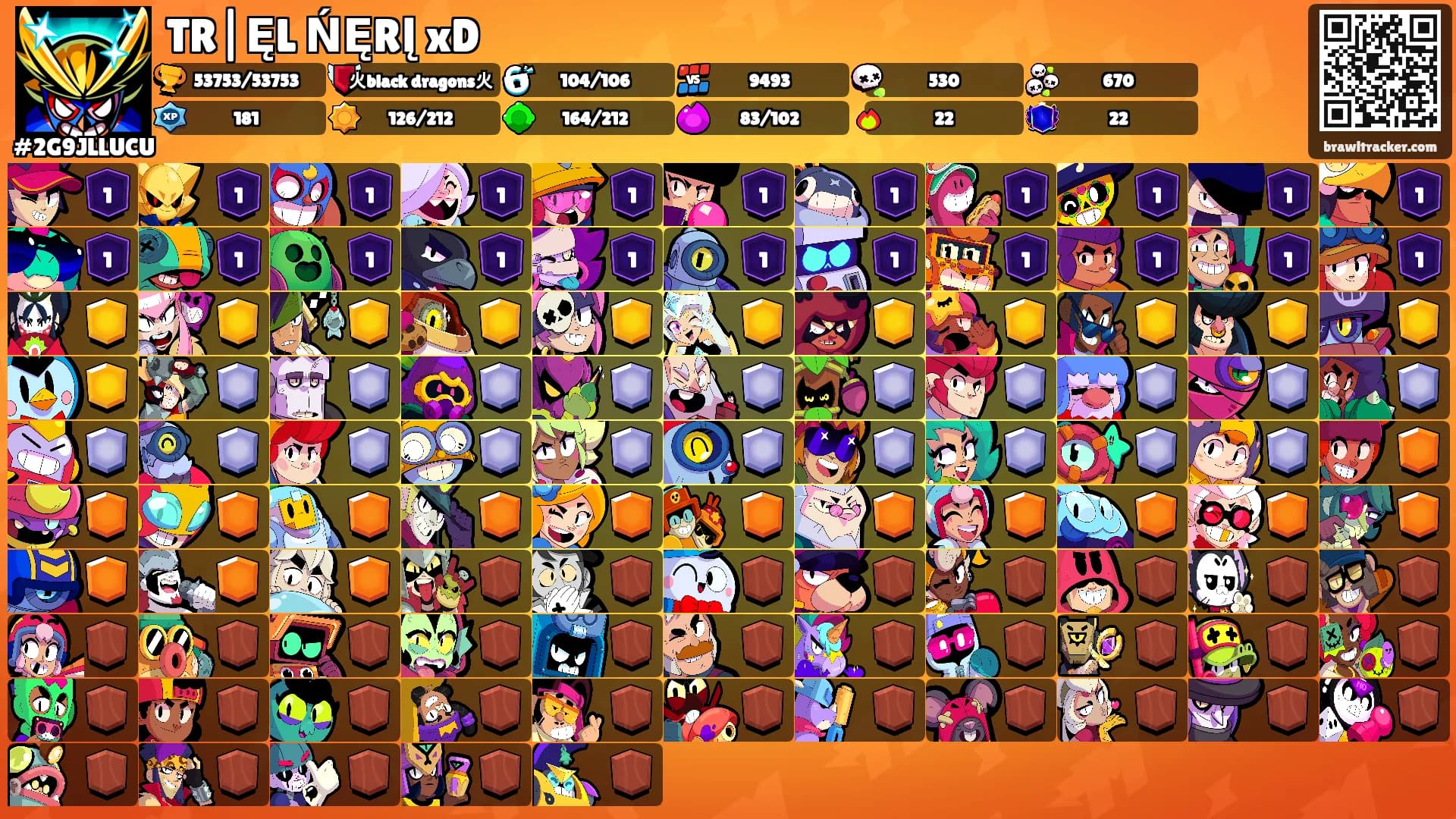 TR|ĘL ŃĘRĮ xD's Ranks