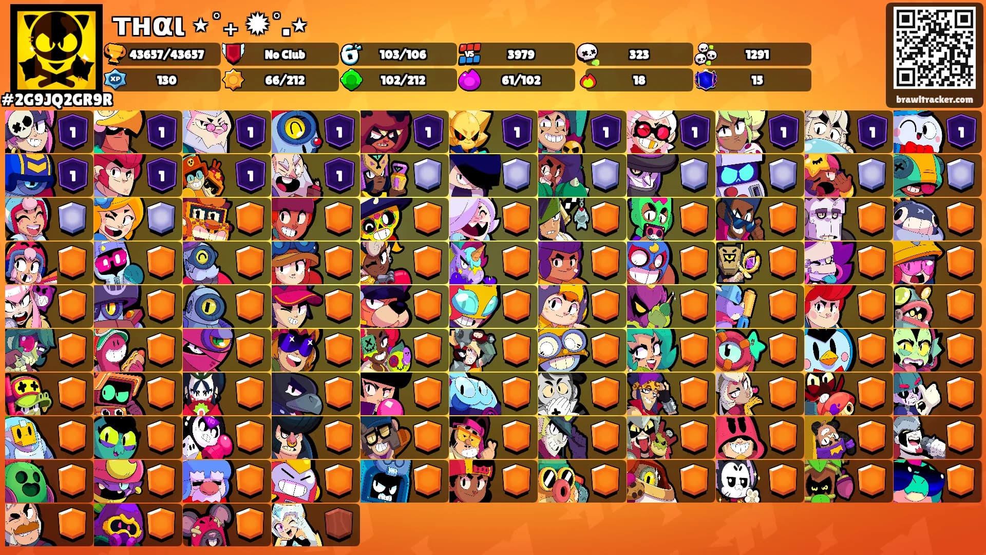 тнαι ⋆˚₊ ✹˚.⋆'s Ranks