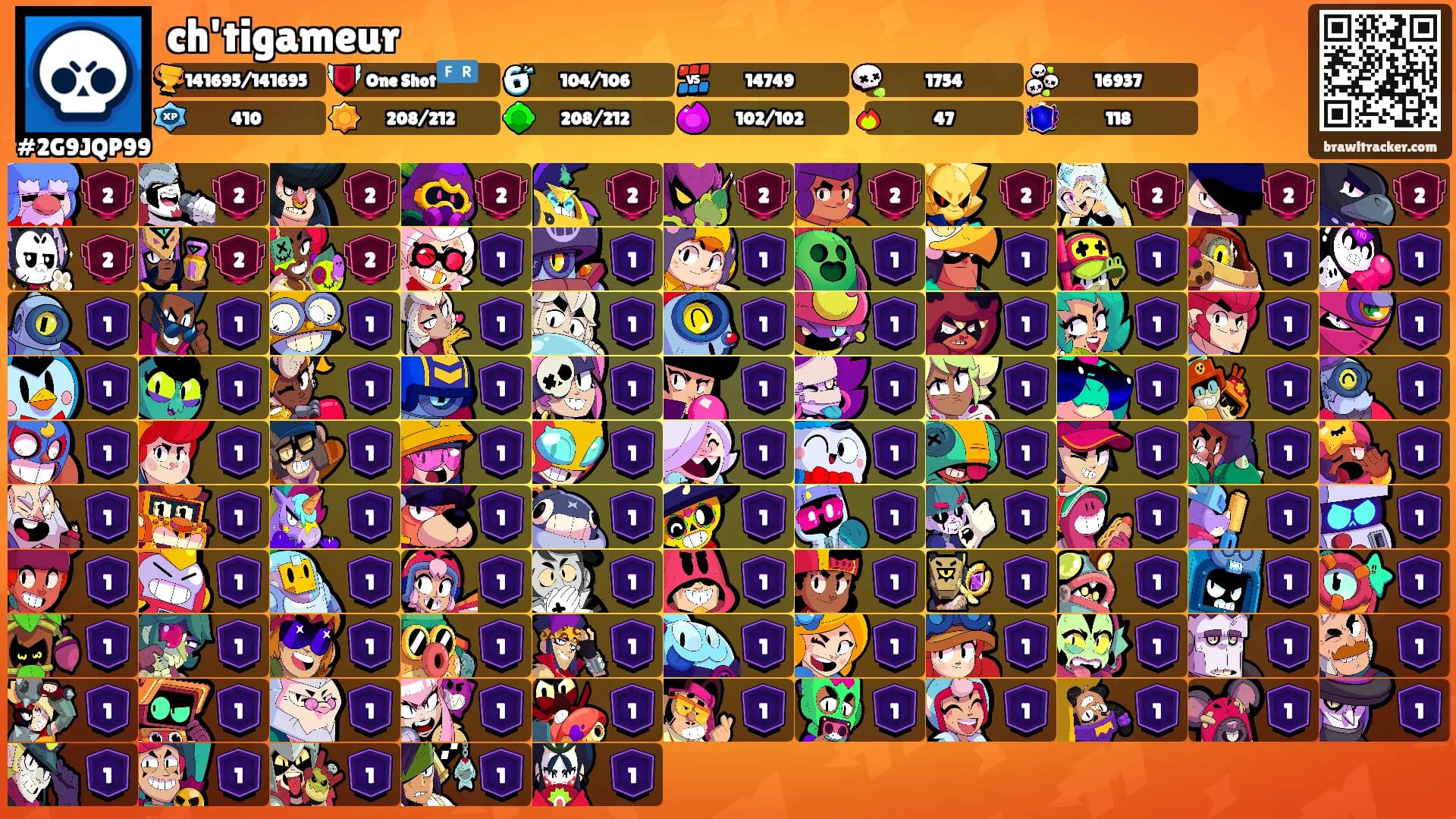 ch'tigameur's Ranks