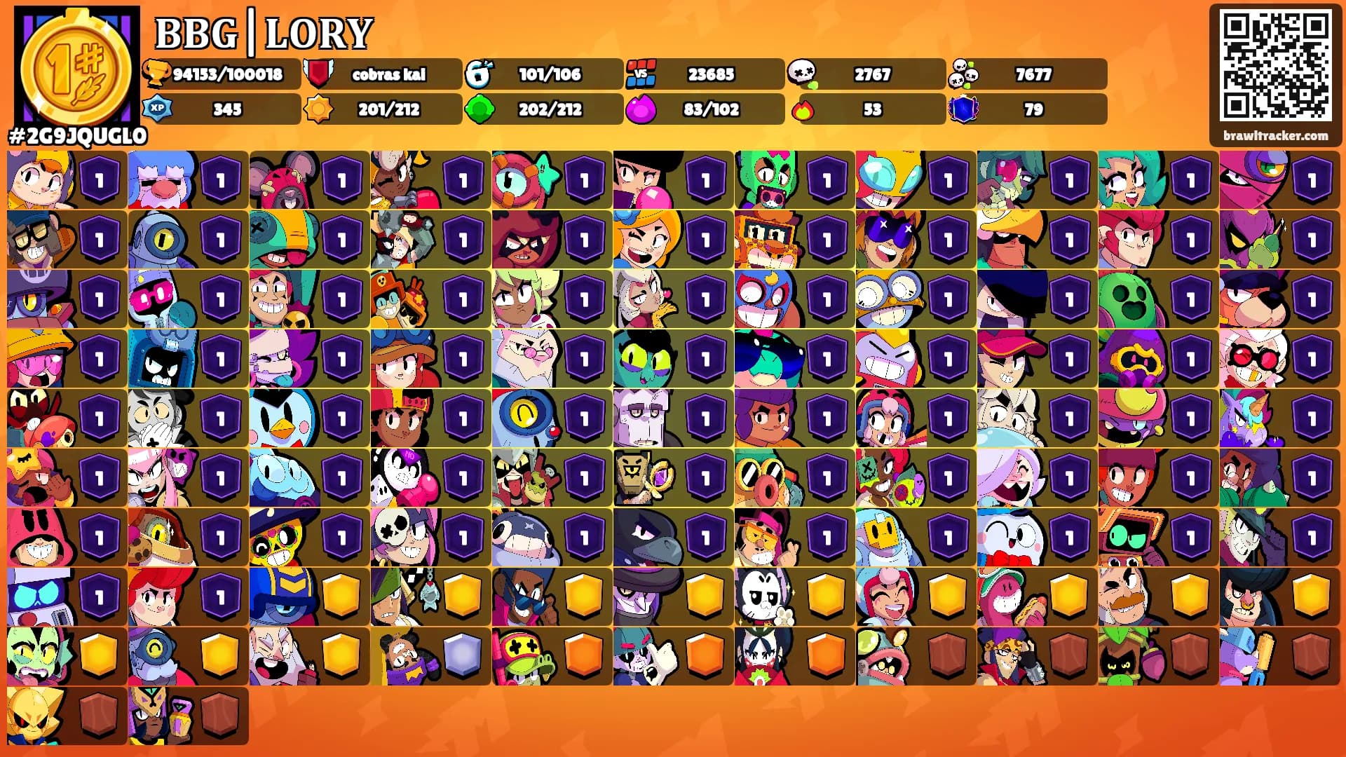 𝐁𝐁𝐆|𝐋𝐎𝐑𝐘's Ranks