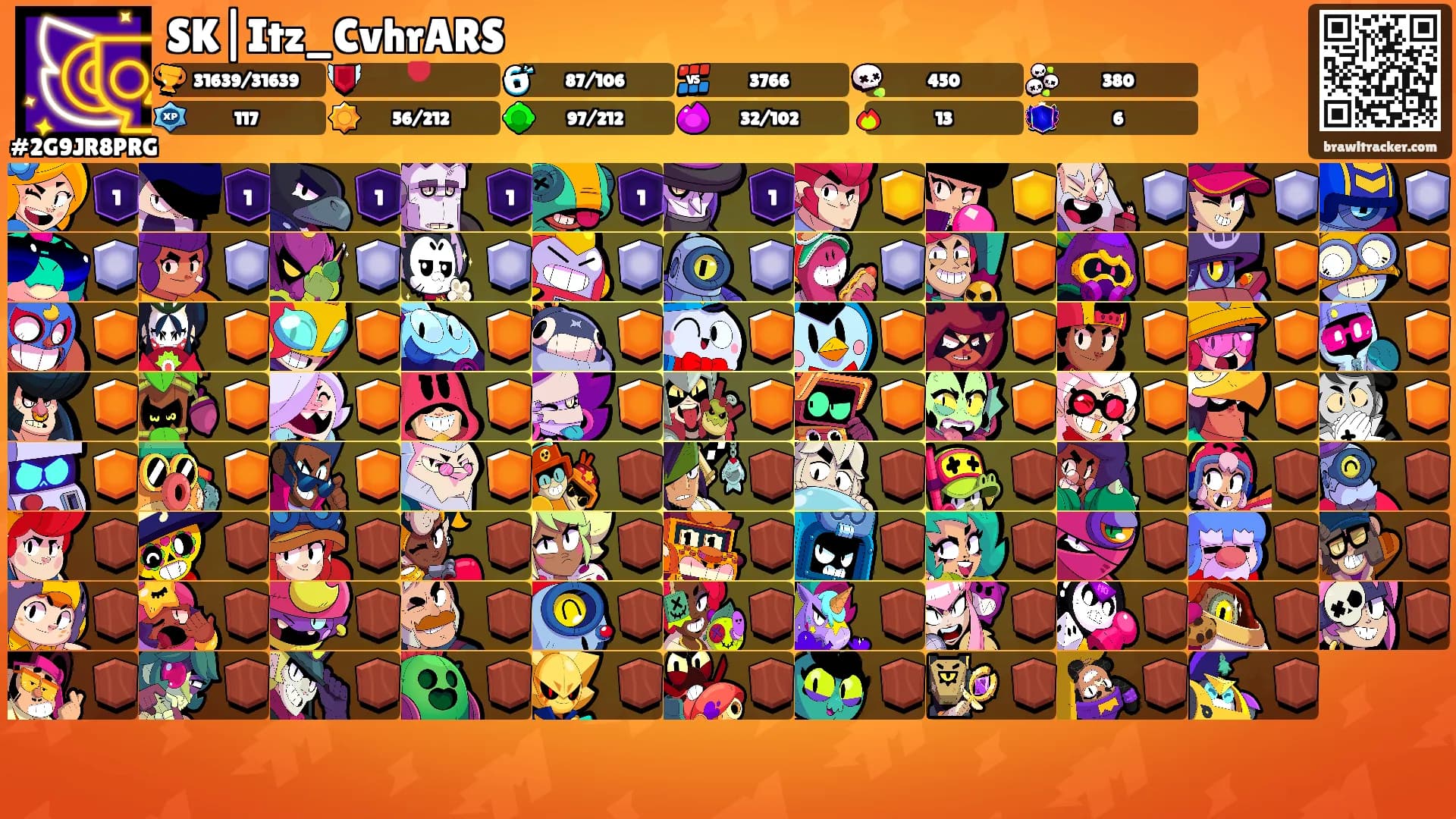 SK|Itz_CvhrARS's Ranks