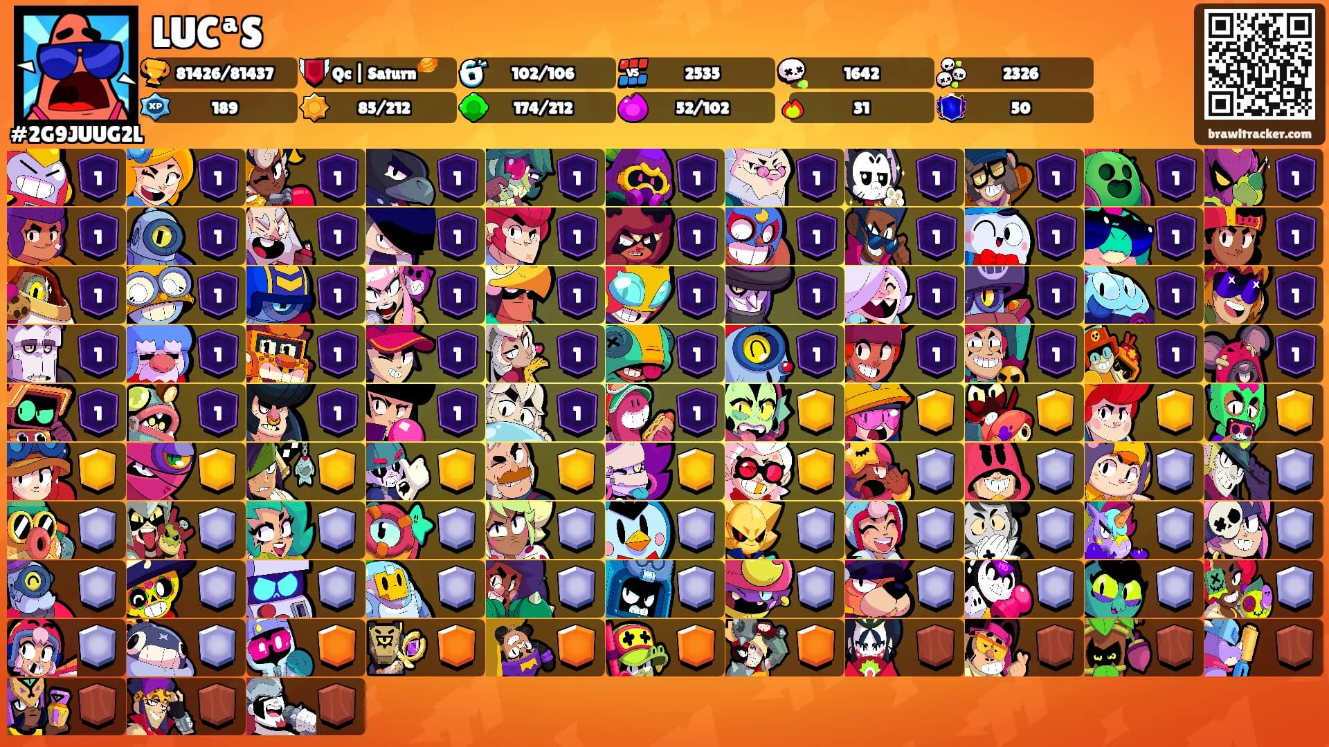 LUCªS's Ranks
