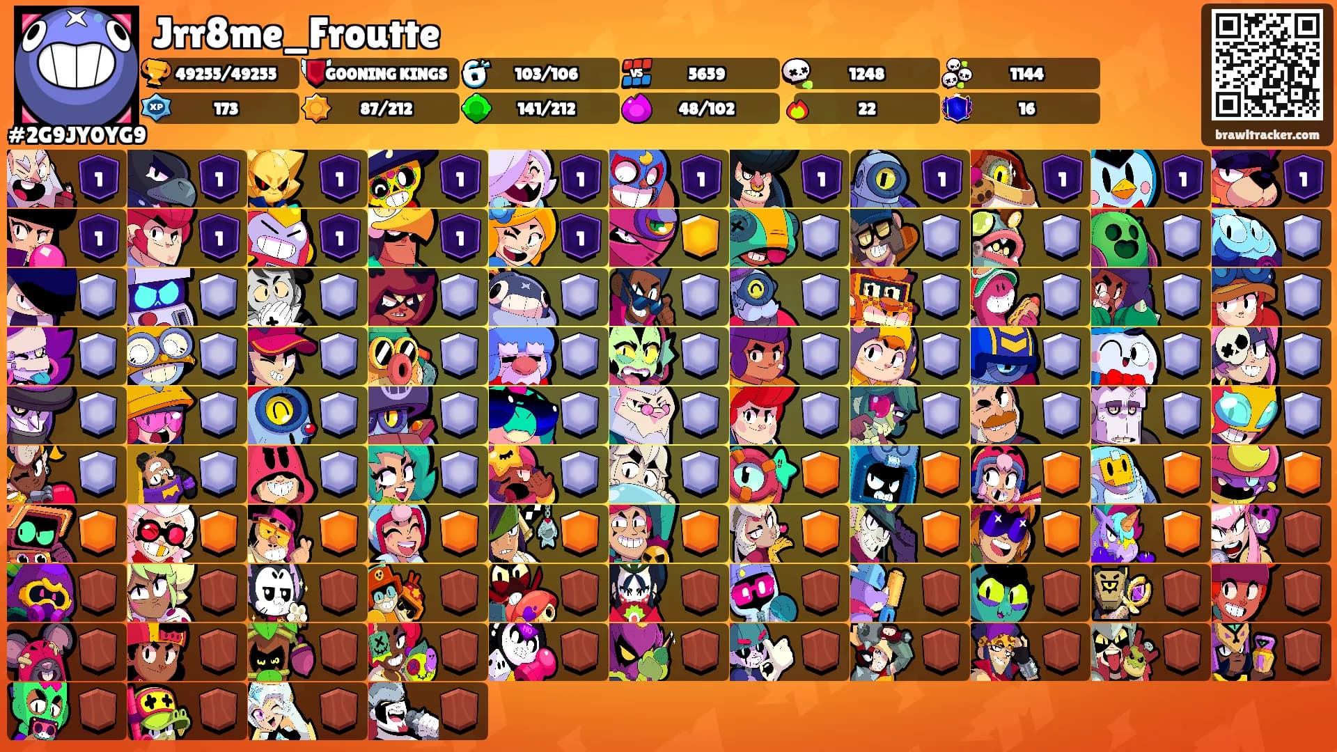 Jrr8me_Froutte's Ranks