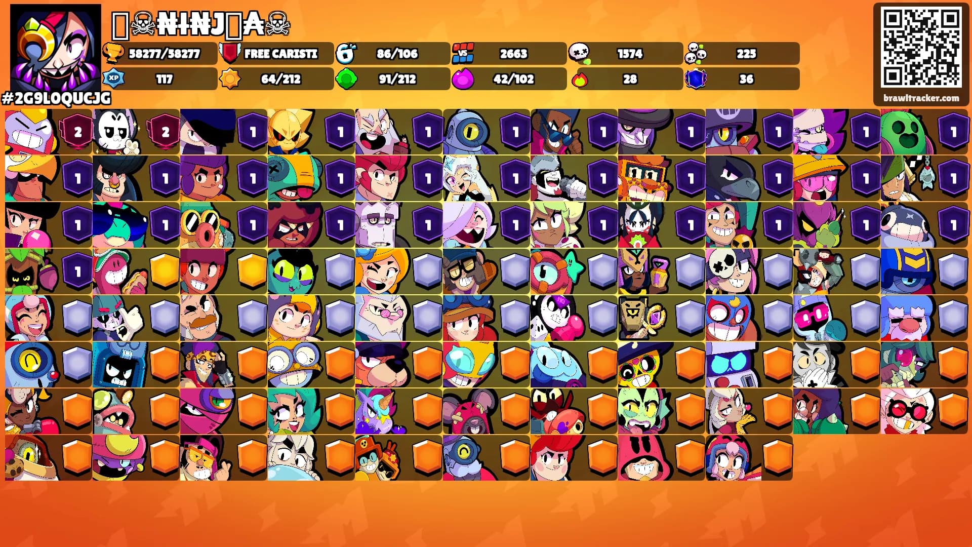 ꧁☠₦ł₦J꙰₳☠꧂'s Ranks