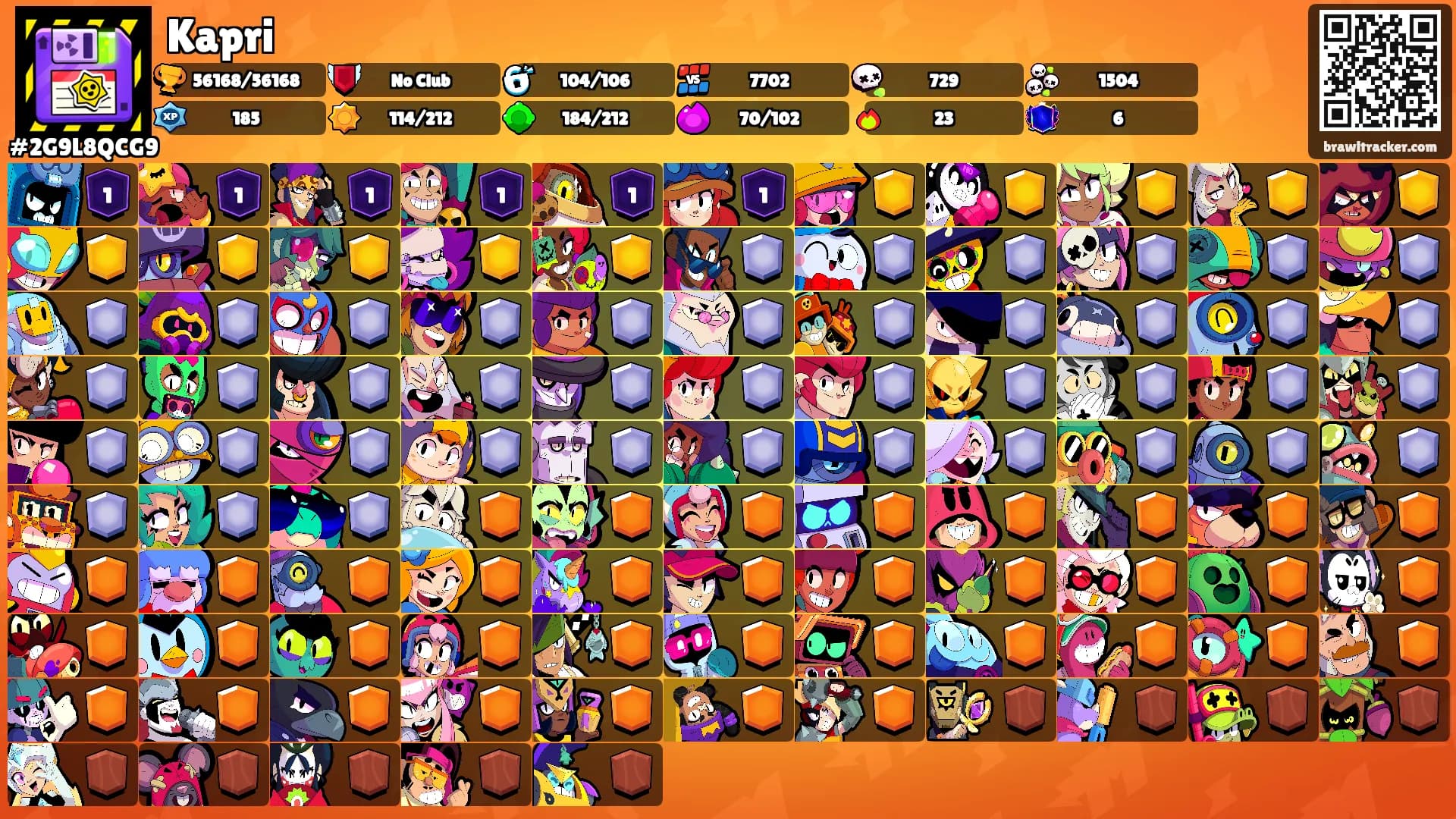 Kapri's Ranks