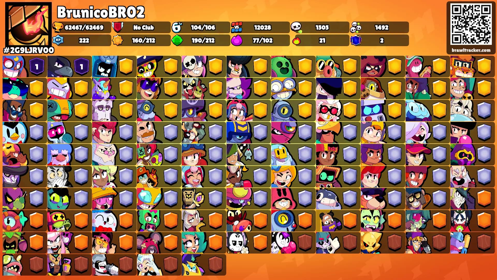 BrunicoBR02's Ranks