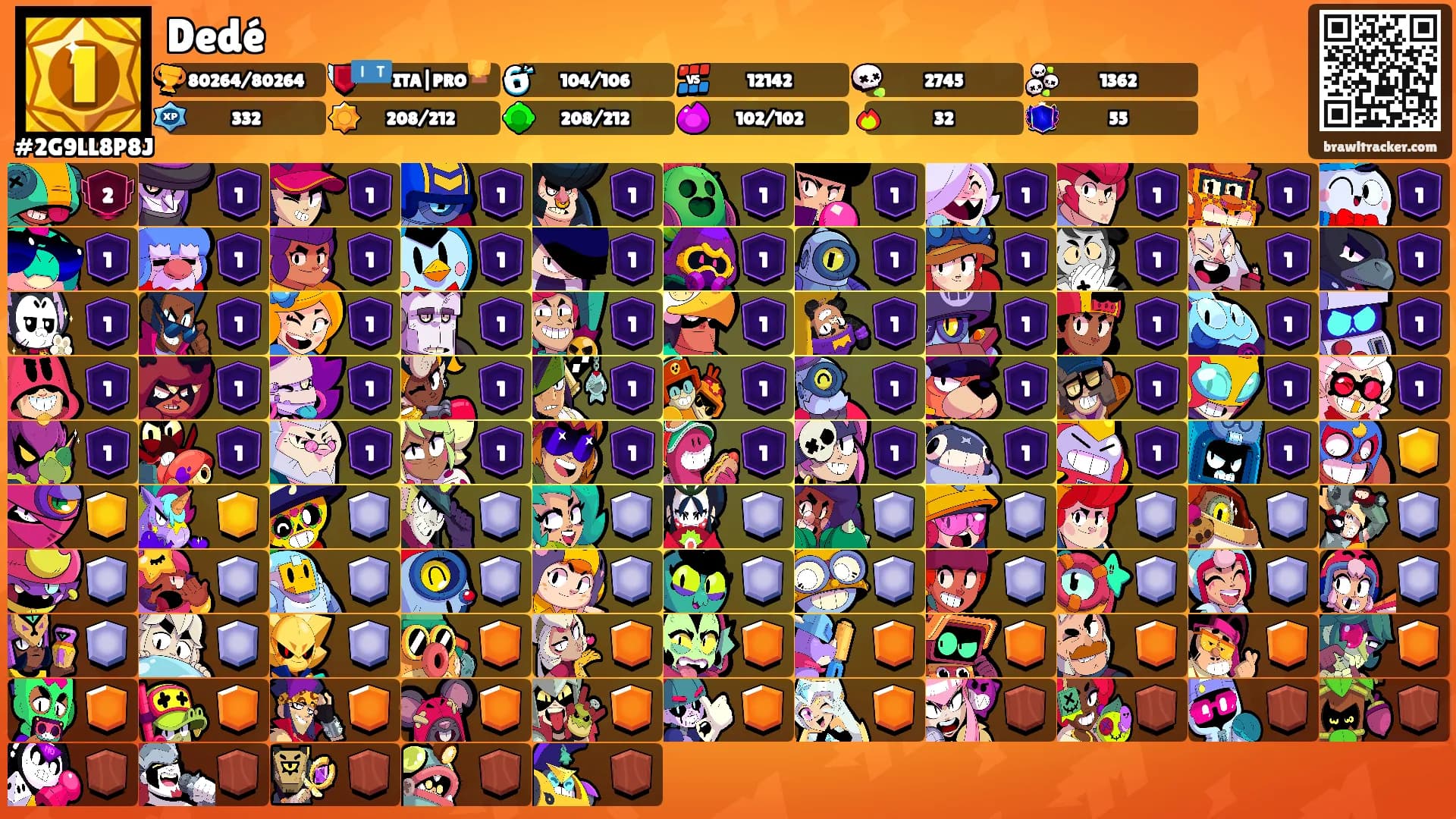 Dedé's Ranks