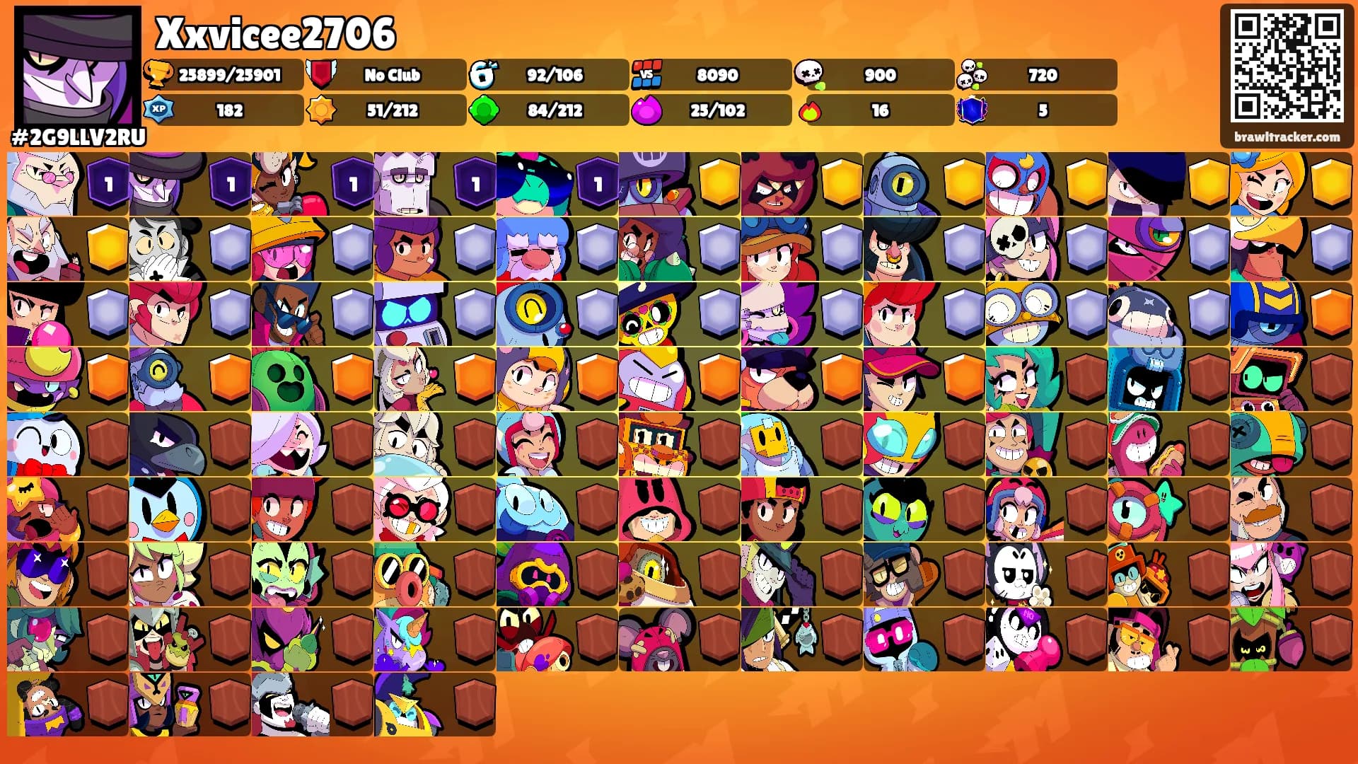 Xxvicee2706's Ranks