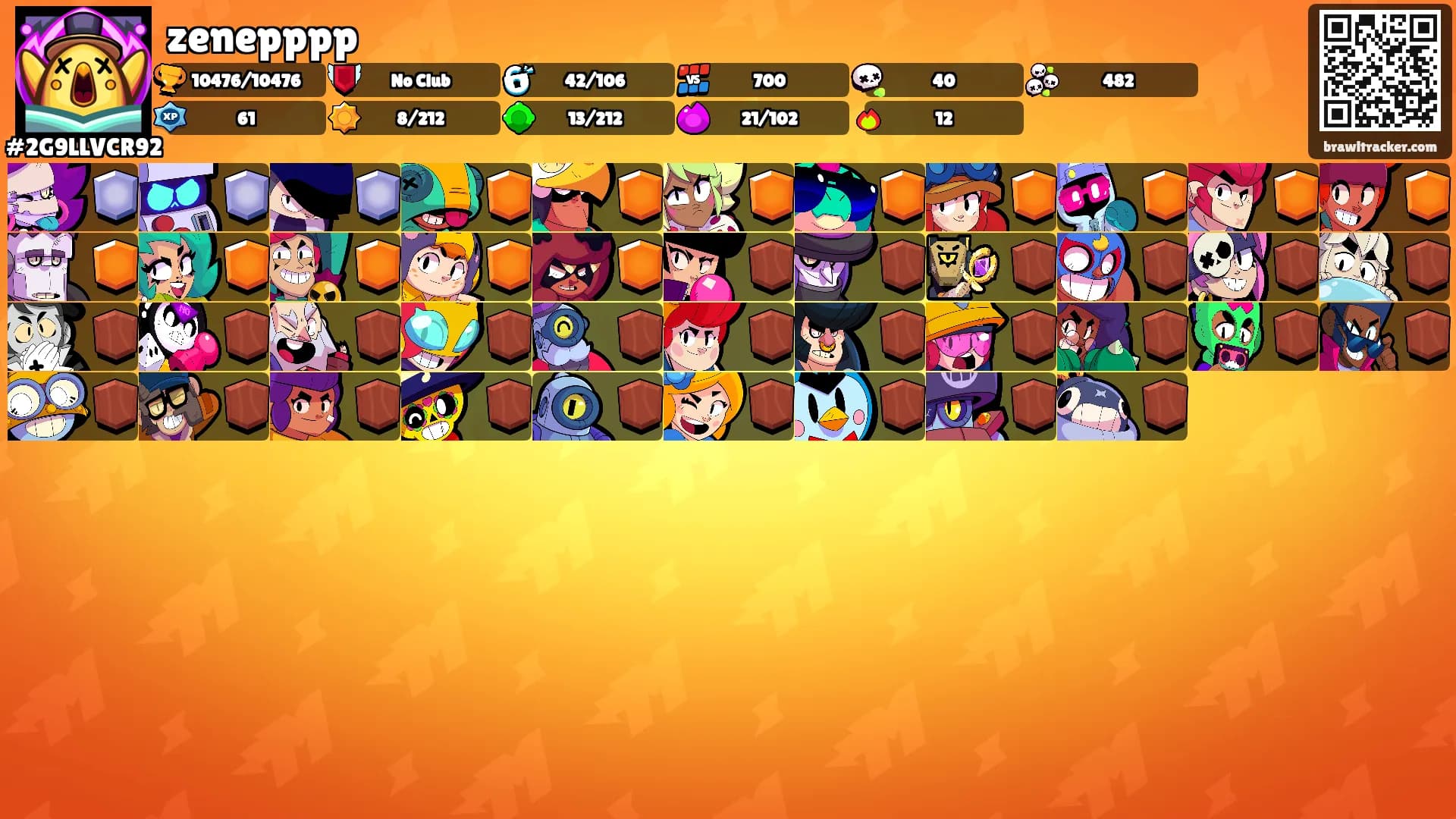 zenepppp's Ranks
