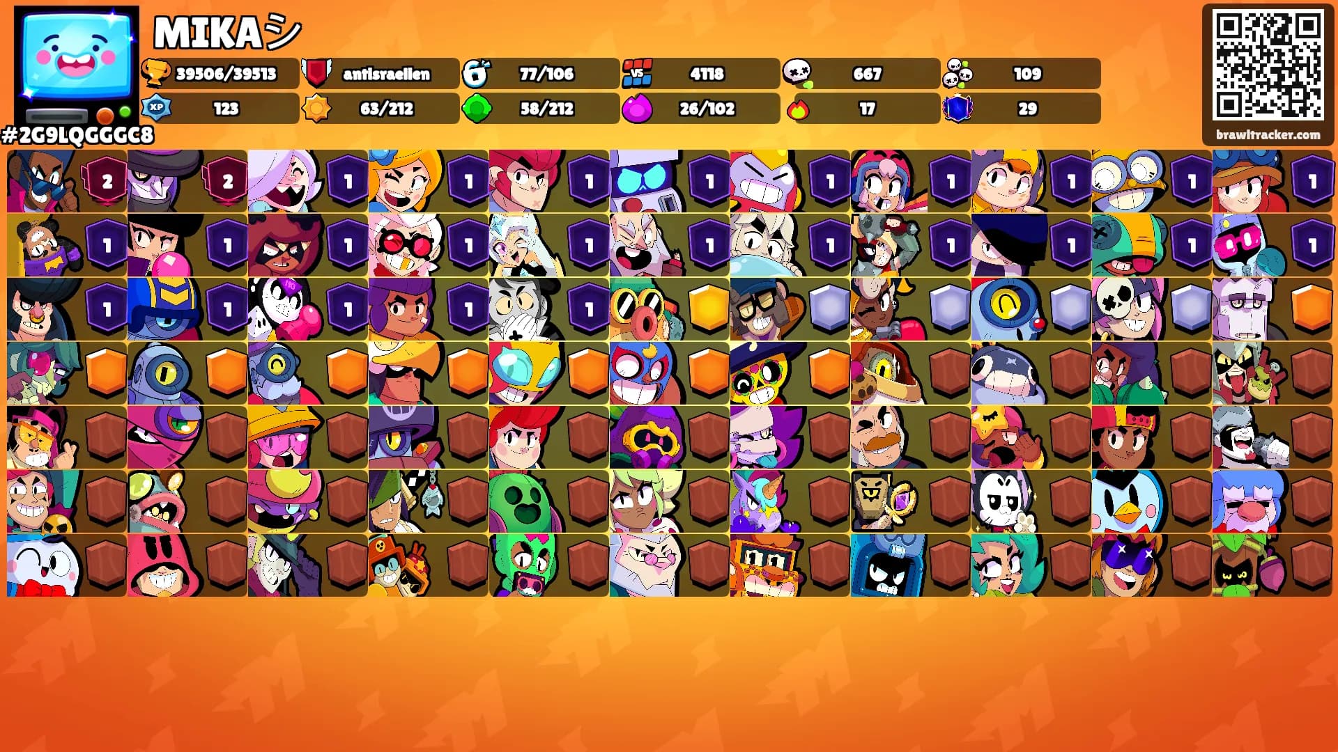 MIKAシ's Ranks