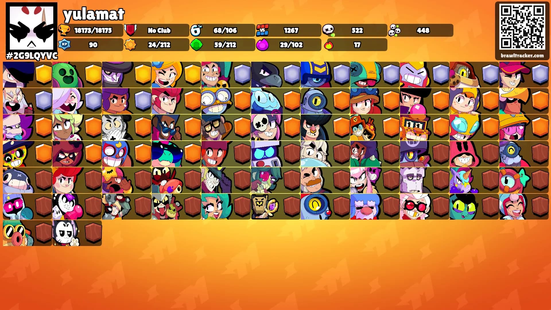 yulamat's Ranks