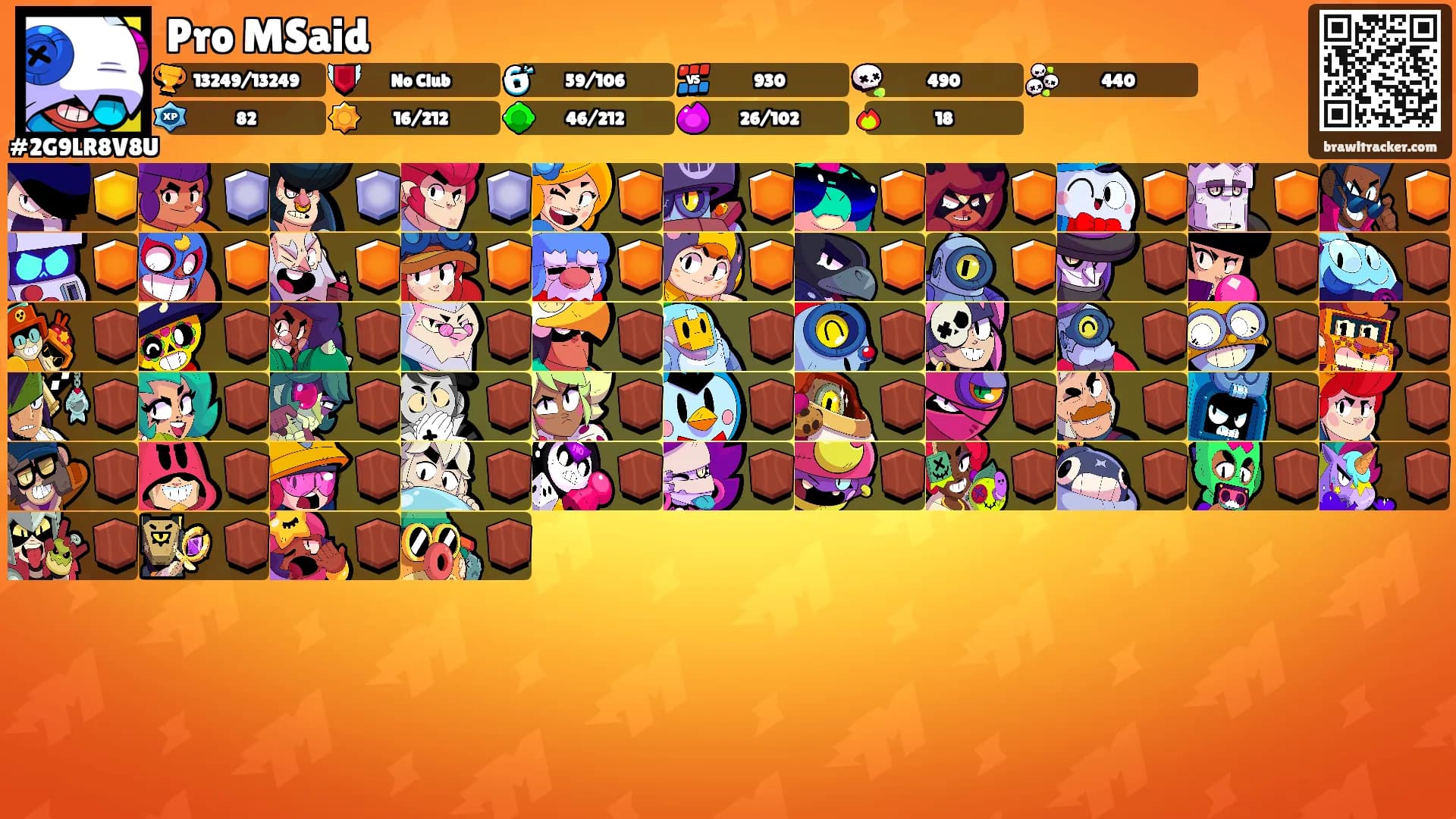 Pro MSaid's Ranks
