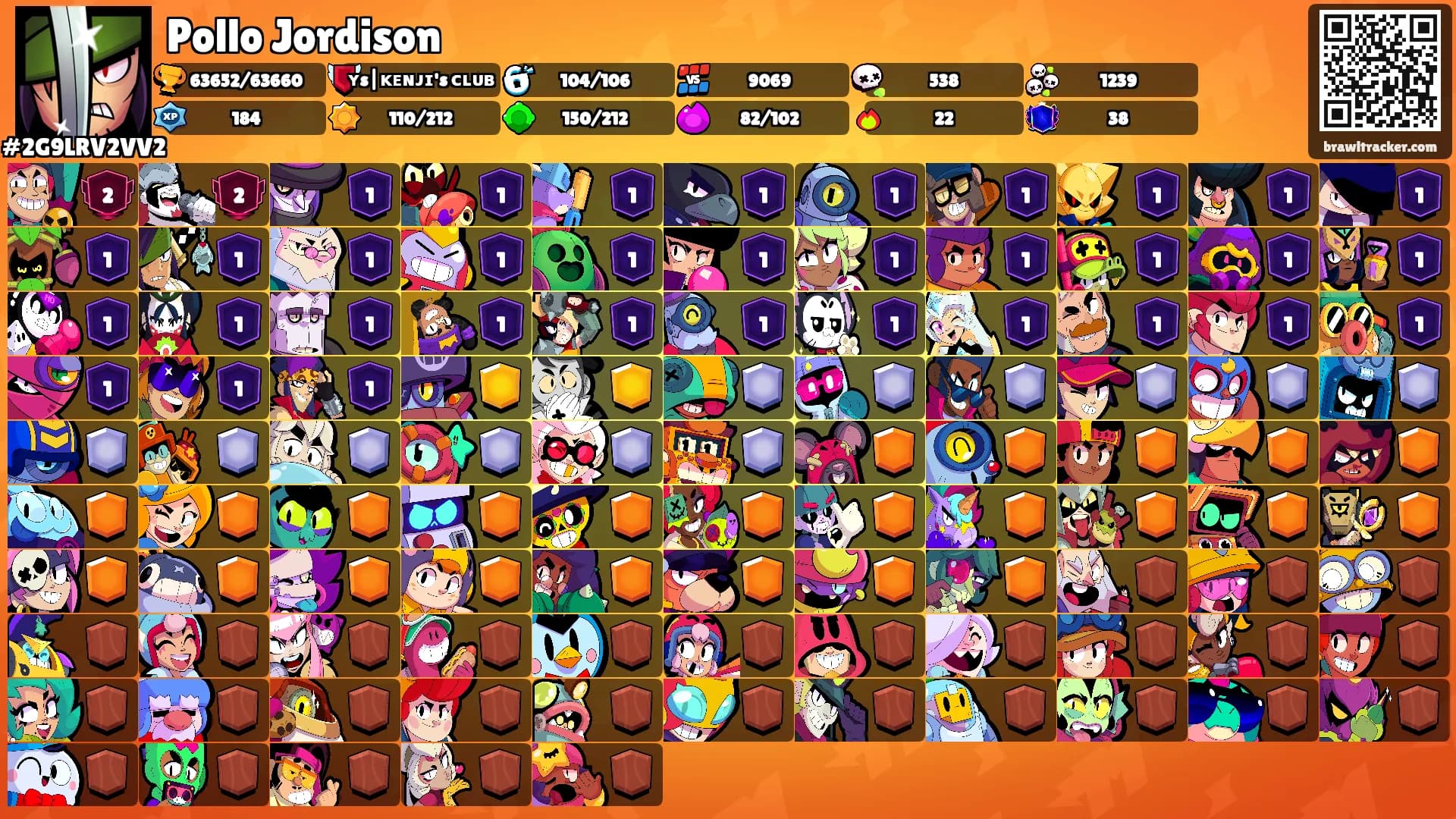 Pollo Jordison's Ranks