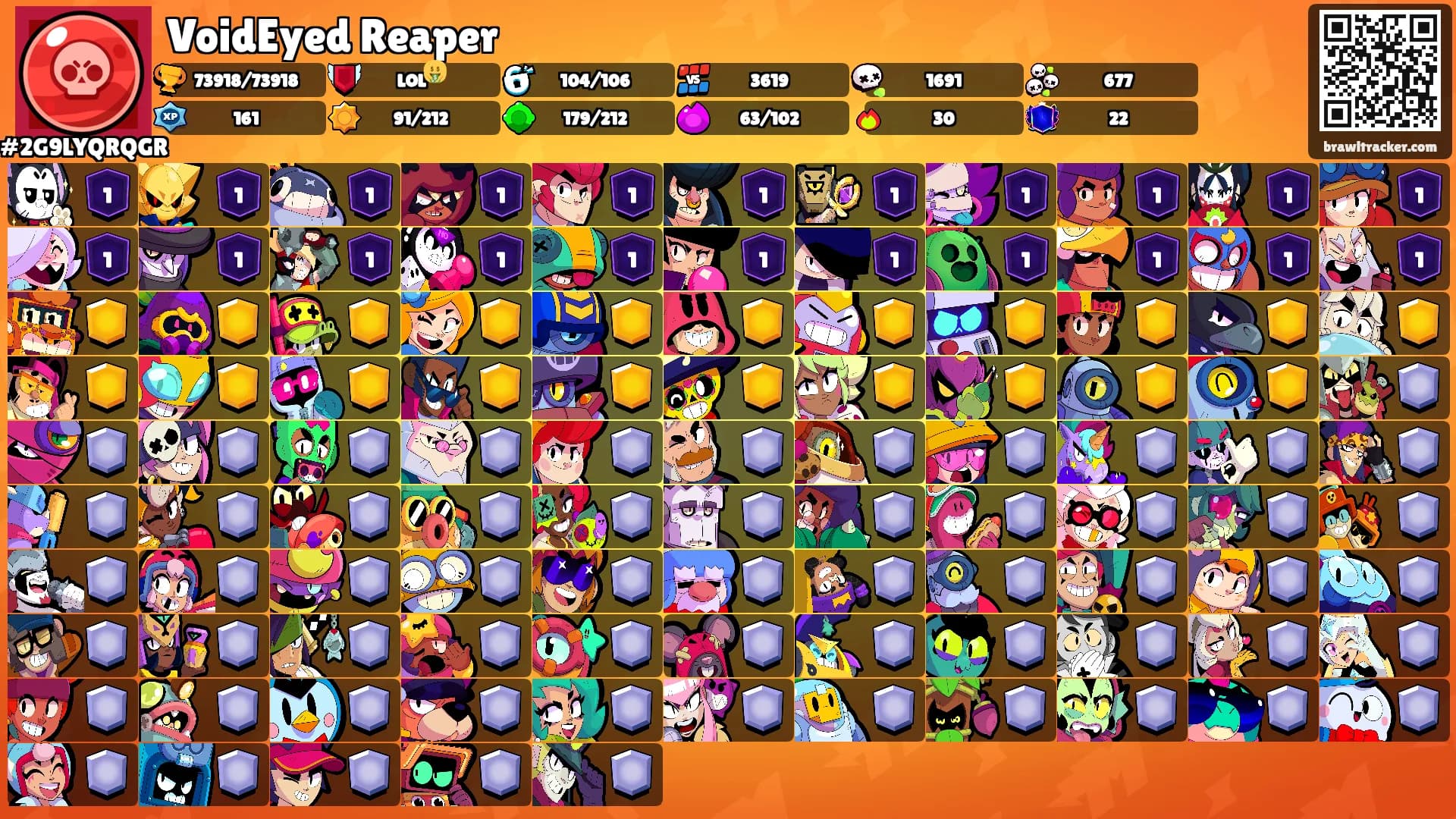 VoidEyed Reaper's Ranks