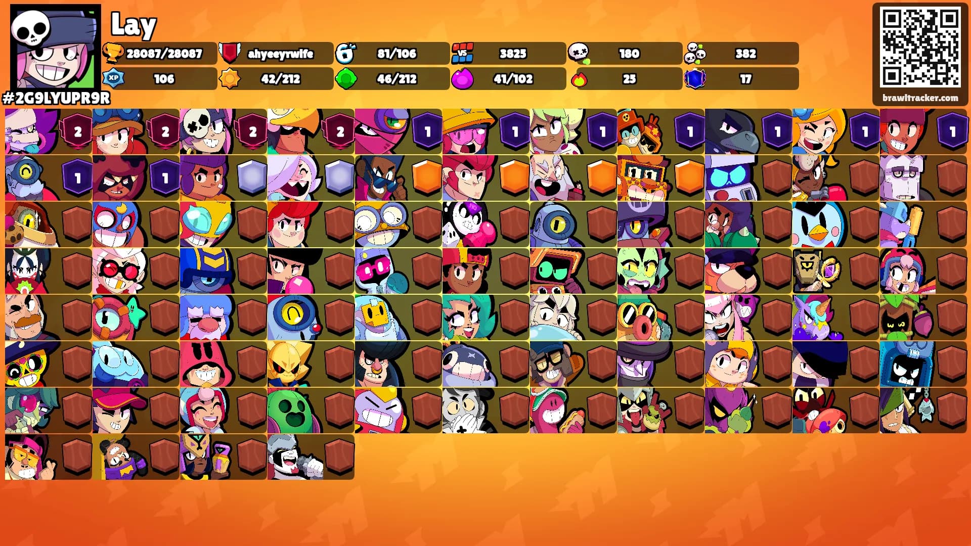 Lay's Ranks