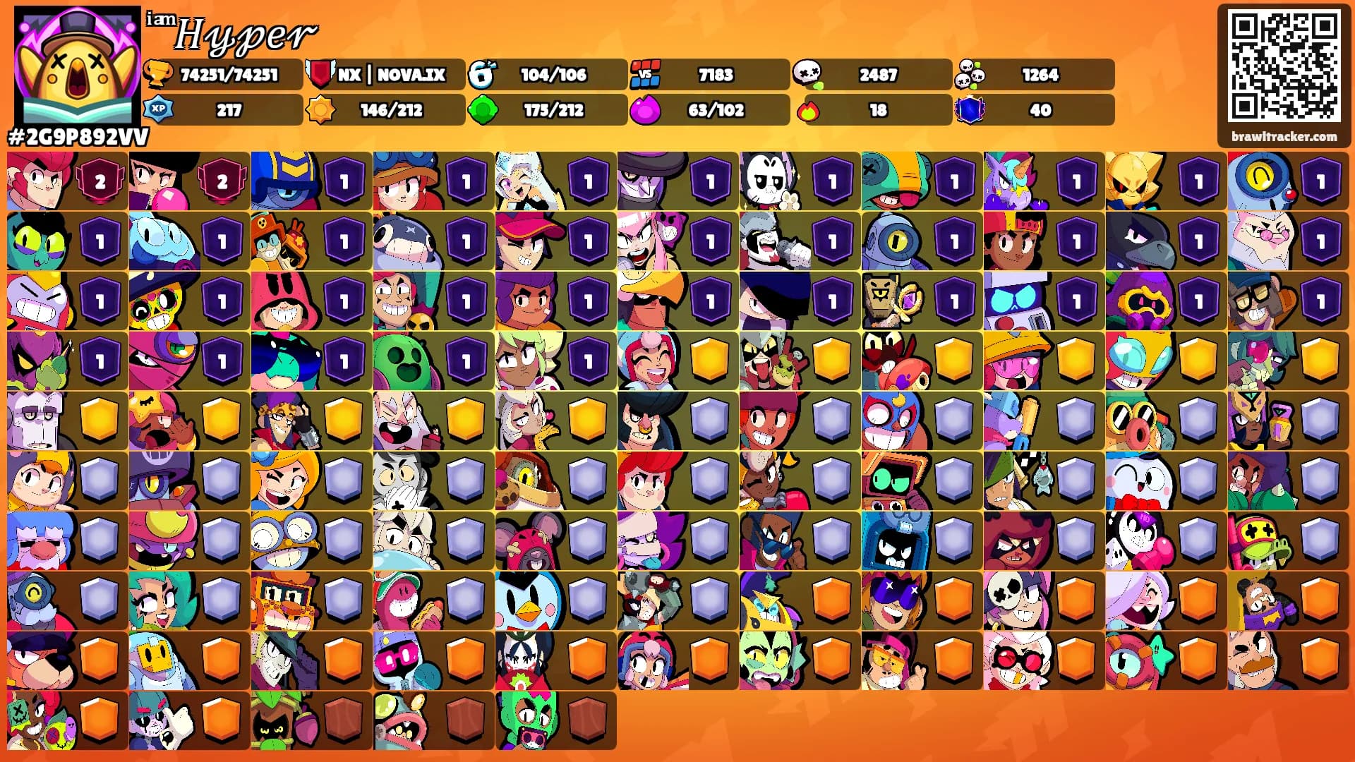 ͥ ͣ ͫ𝐻𝓎𝓅𝑒𝓇's Ranks