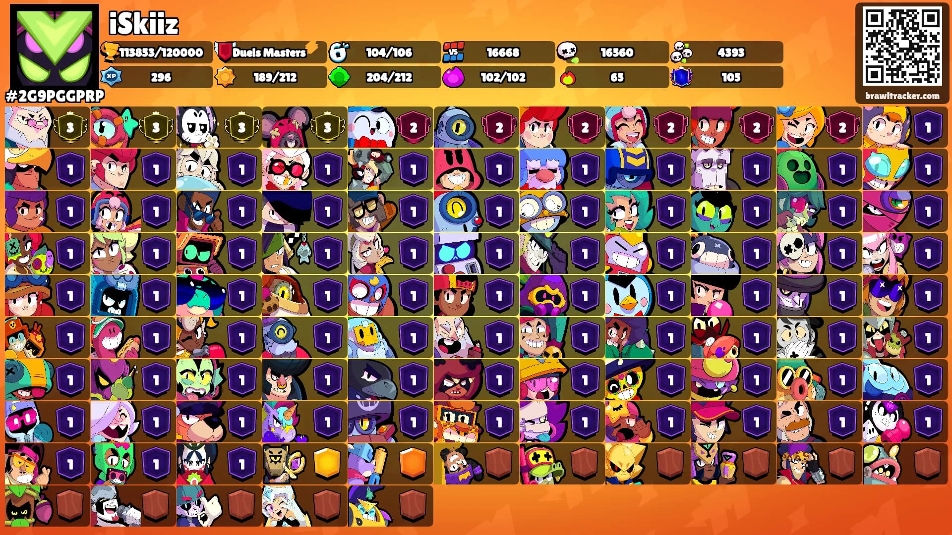 iSkiiz's Ranks