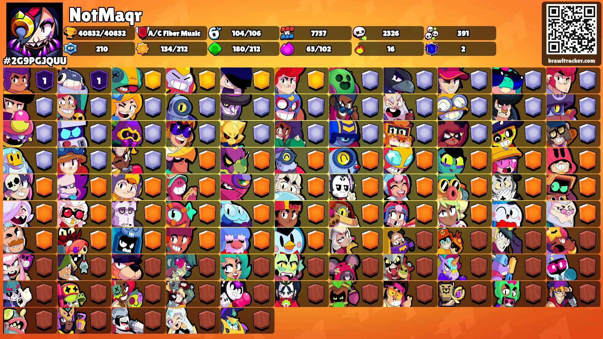 NotMaqr's Ranks