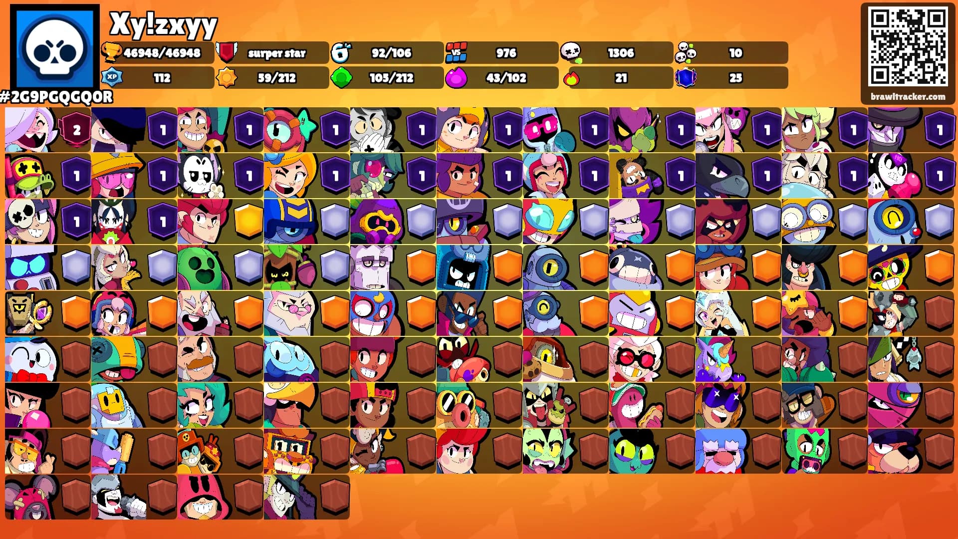Xy!zxyy's Ranks