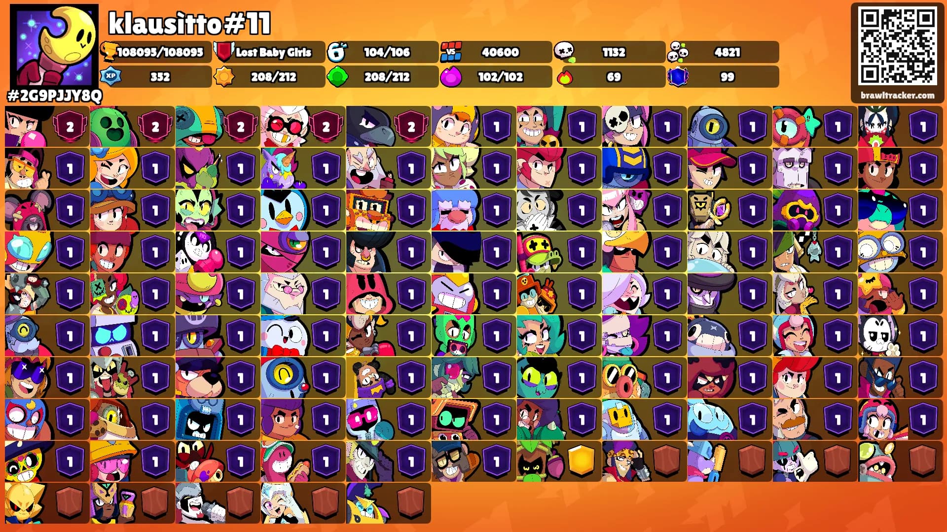 klausìtto#11's Ranks
