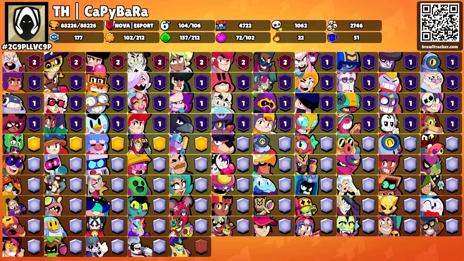 TH | CaPyBaRa's Ranks