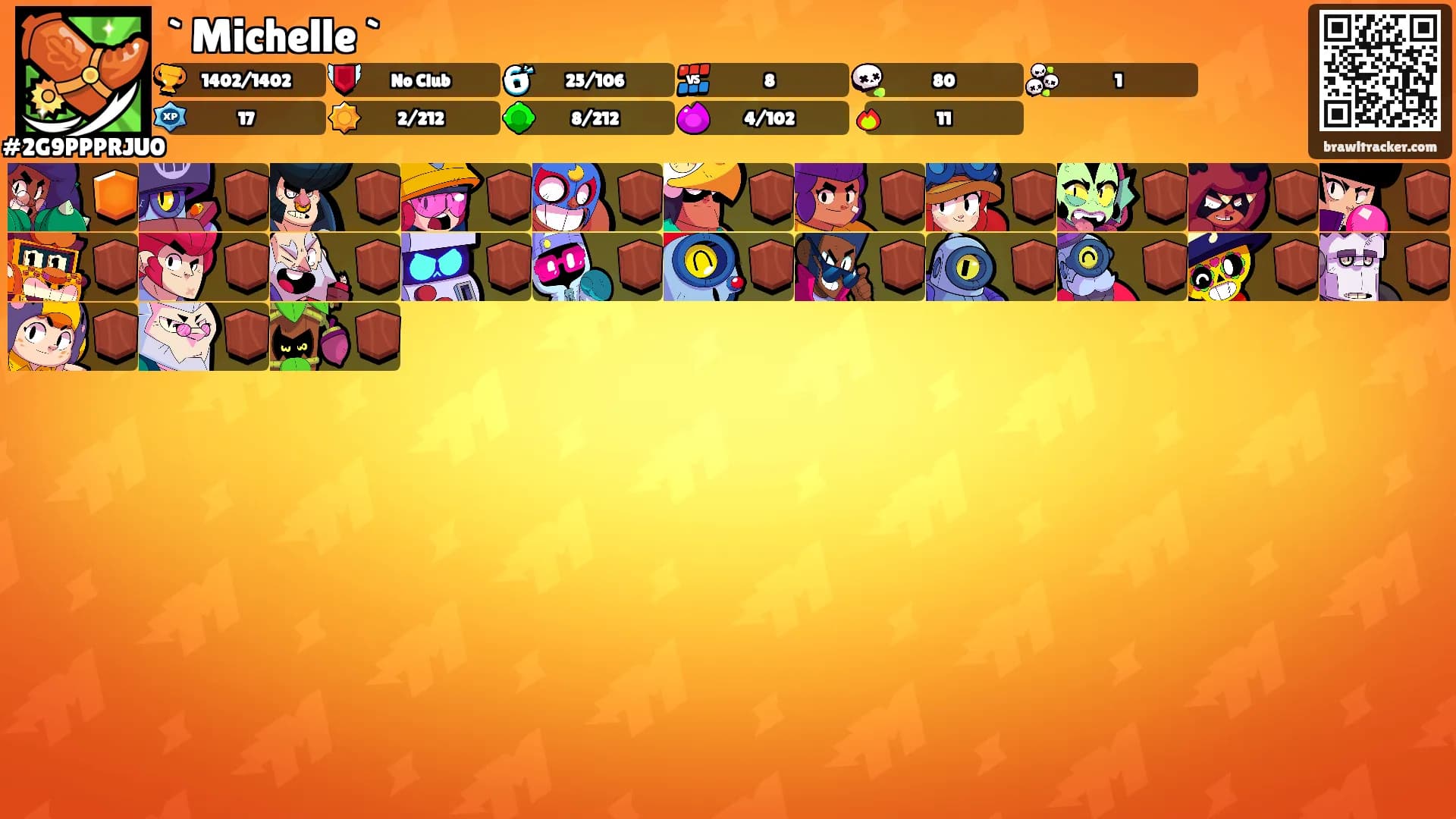 ` Michelle `'s Ranks