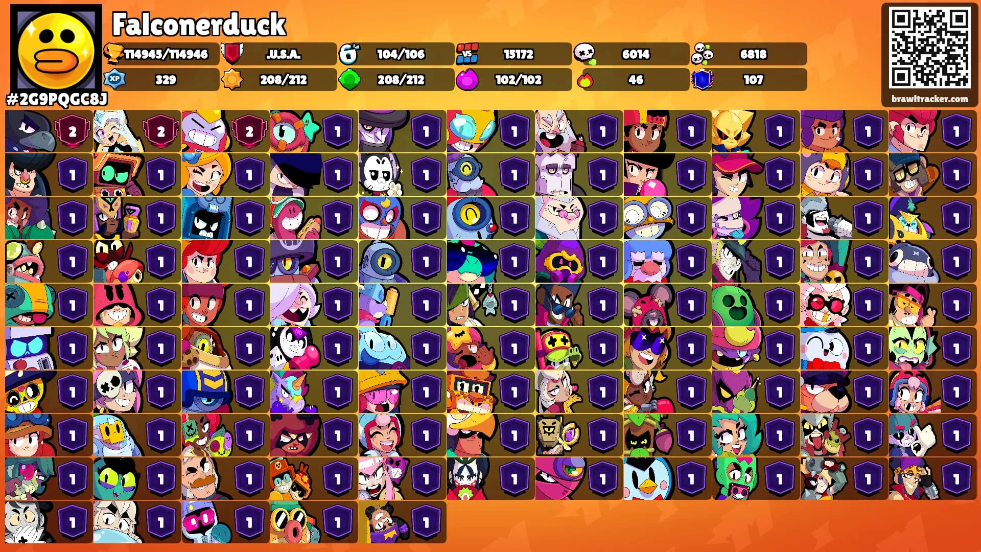 Falconerduck's Ranks