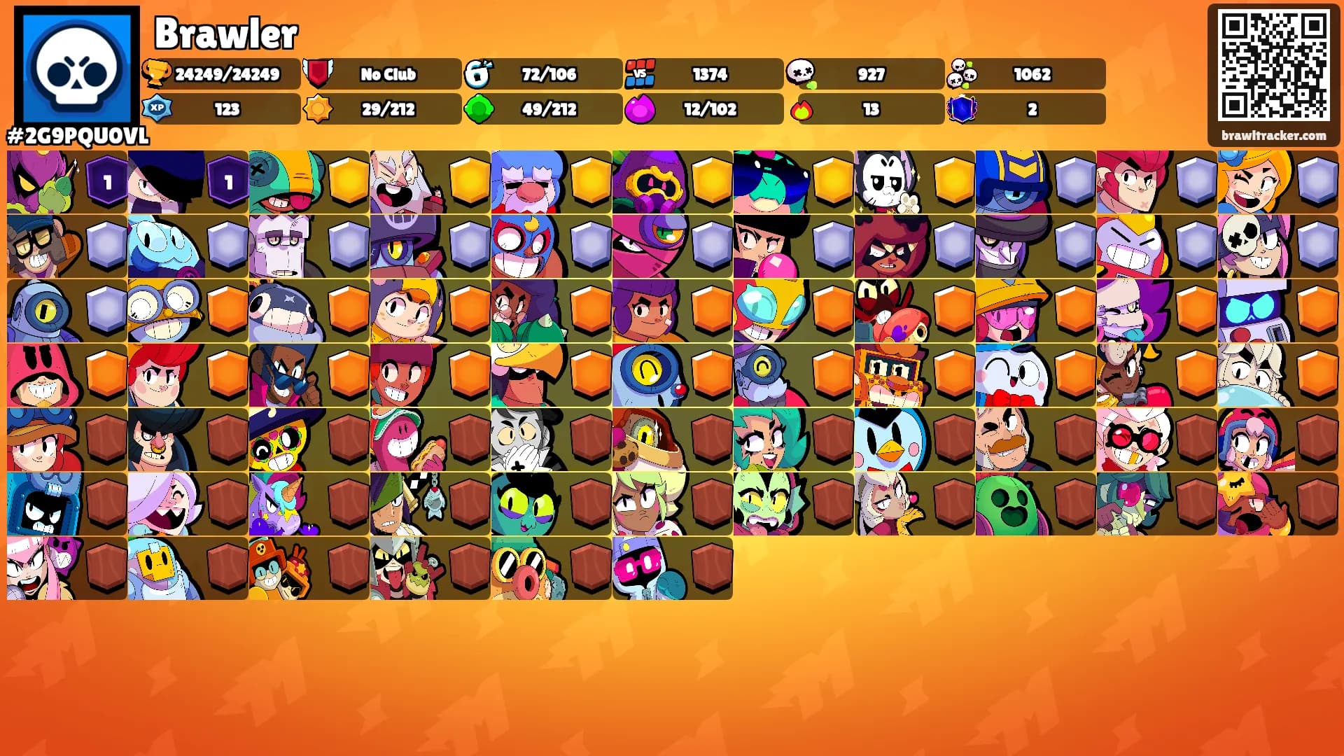 Brawler's Ranks