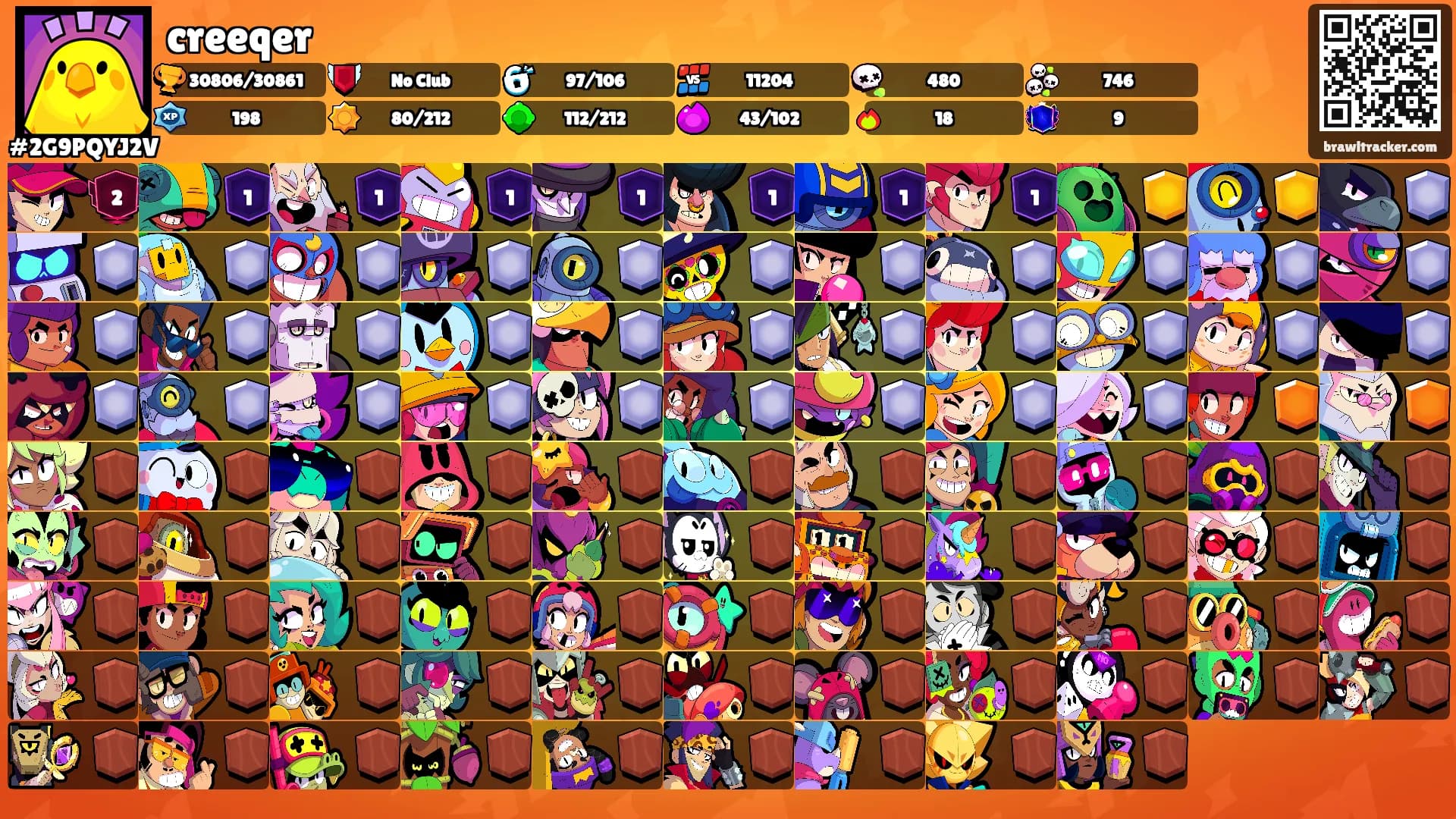 creeqer's Ranks