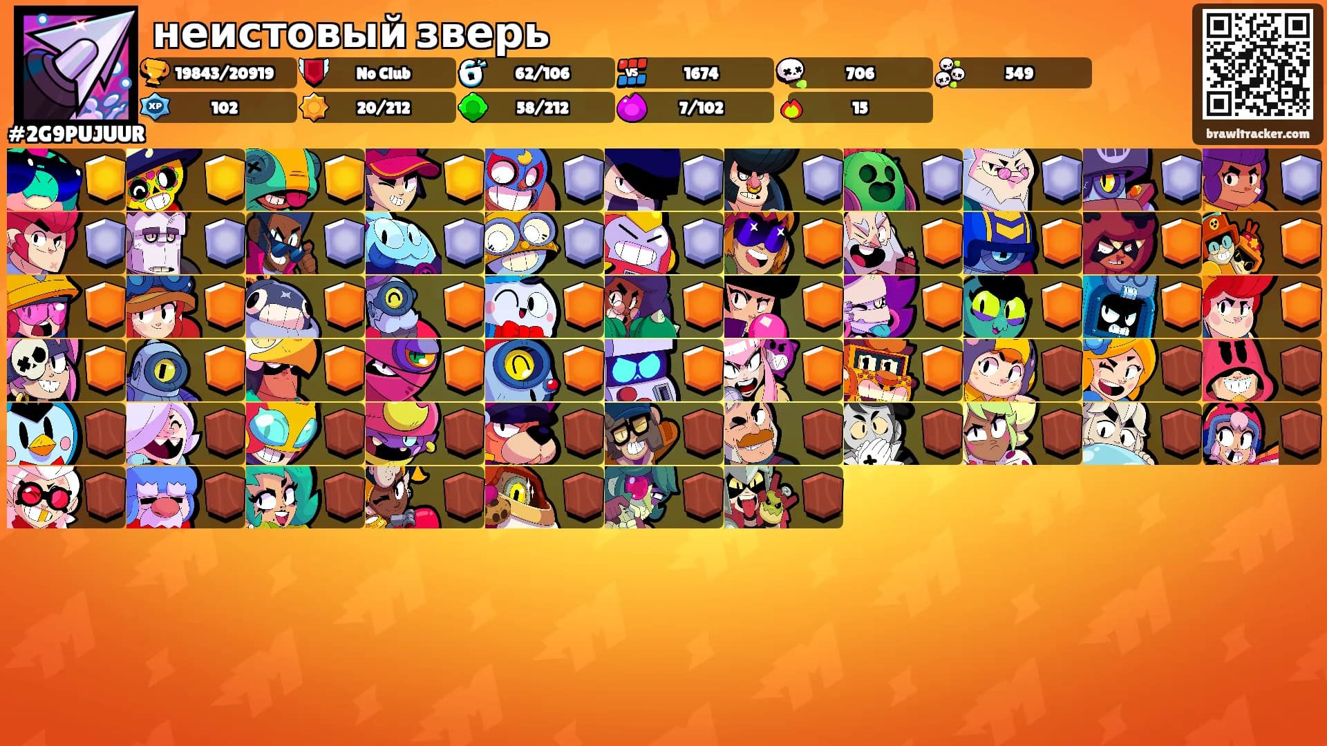 неистовый зверь's Ranks